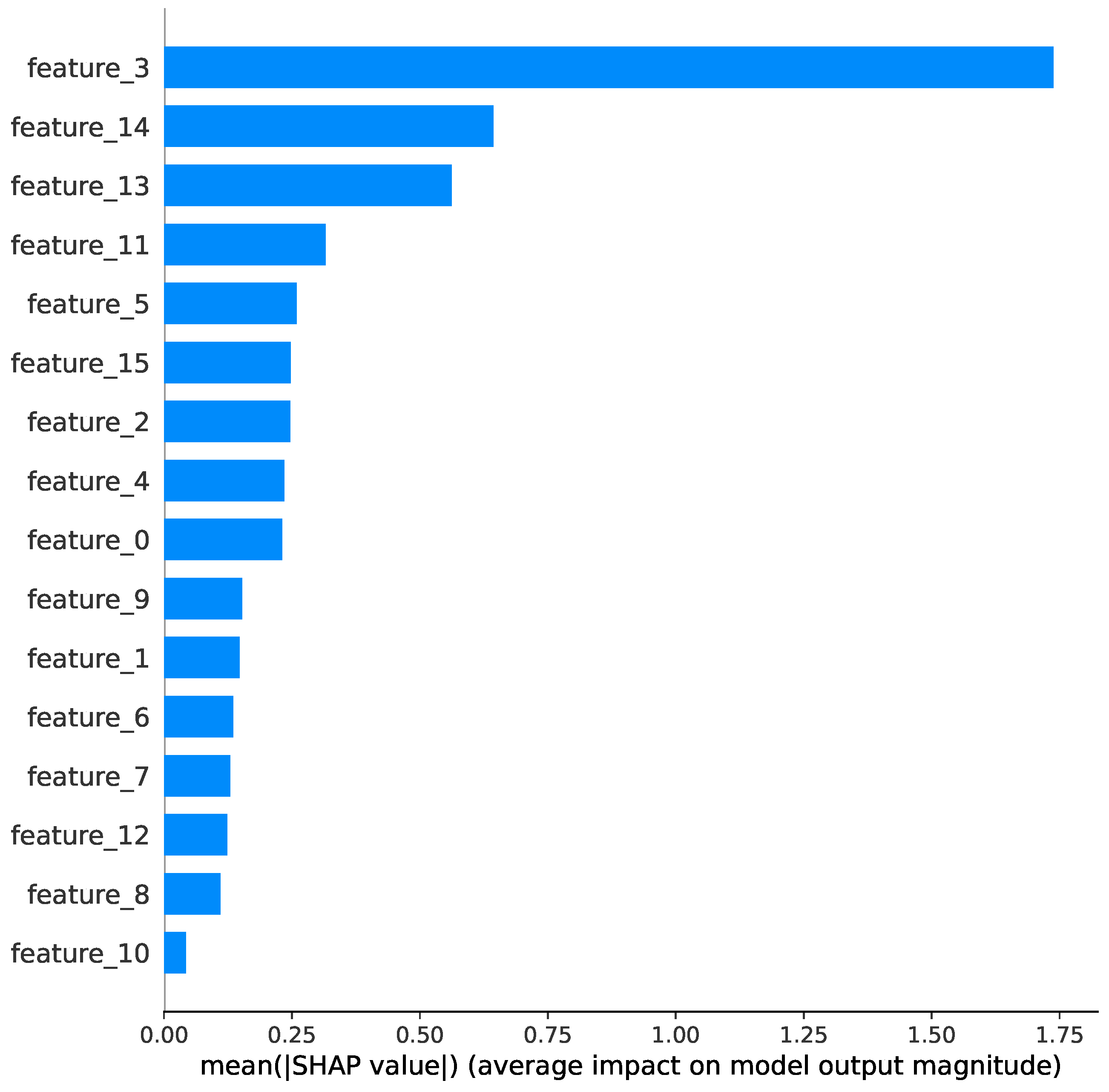 Information 16 00537 g020