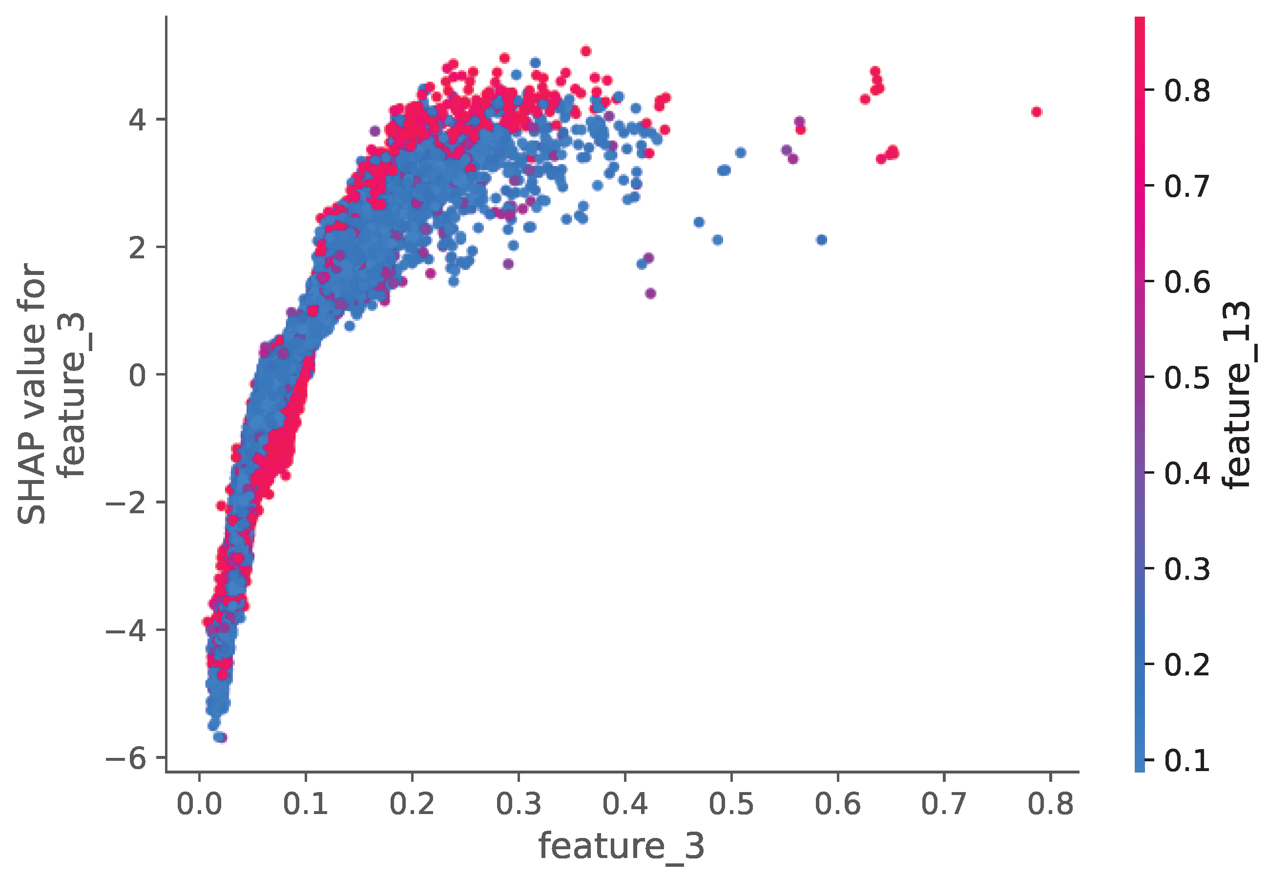 Information 16 00537 g021