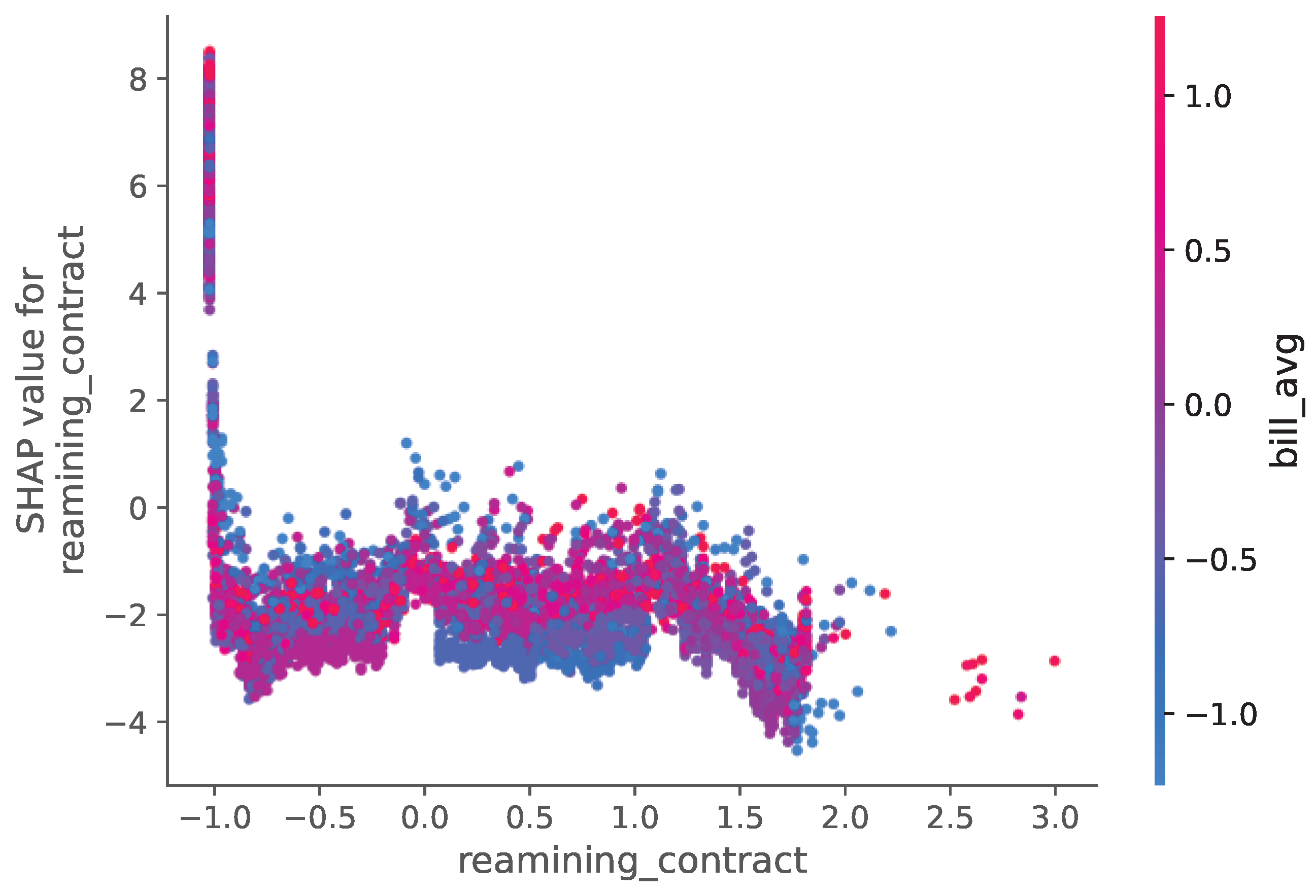 Information 16 00537 g023