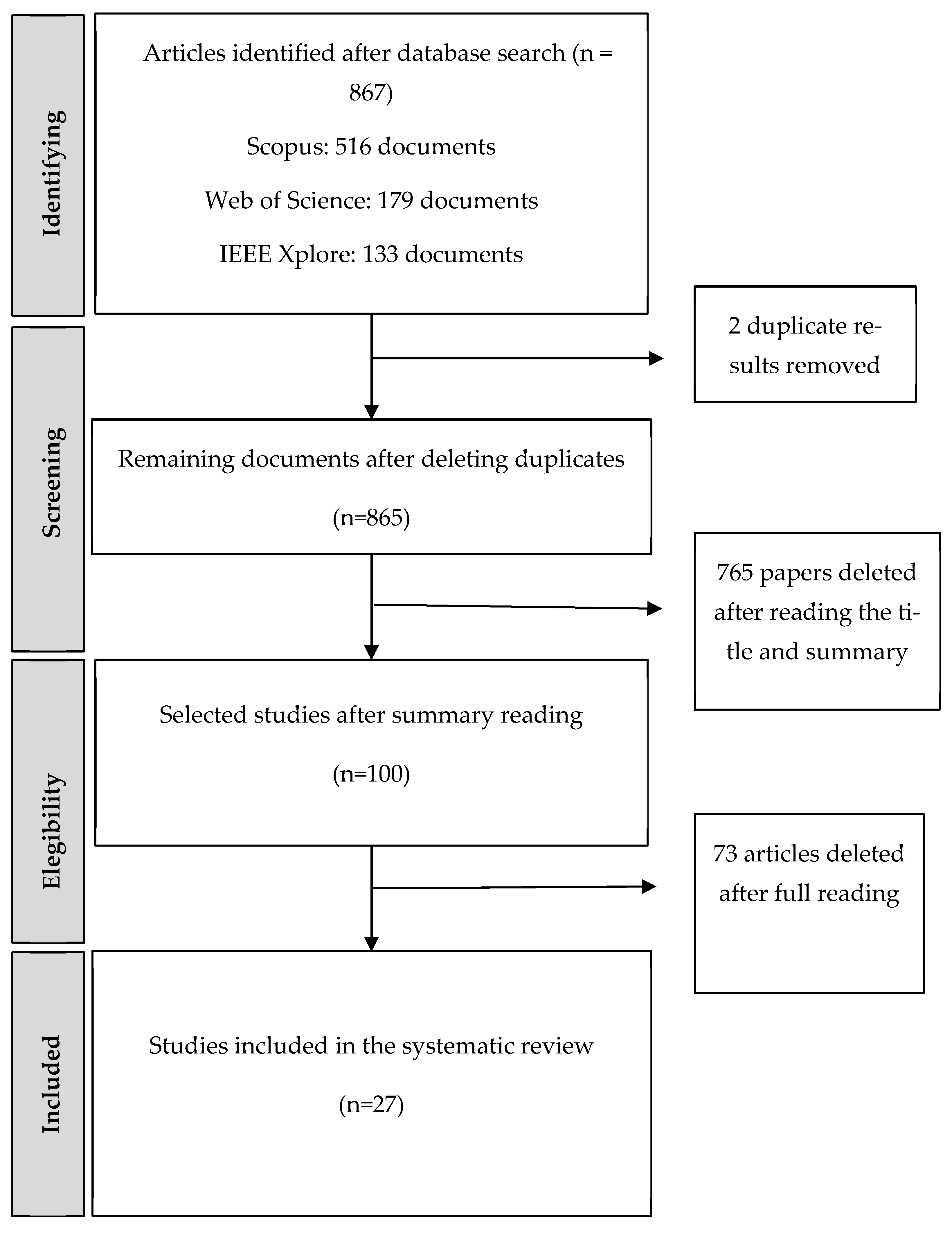 Information 16 00540 g001