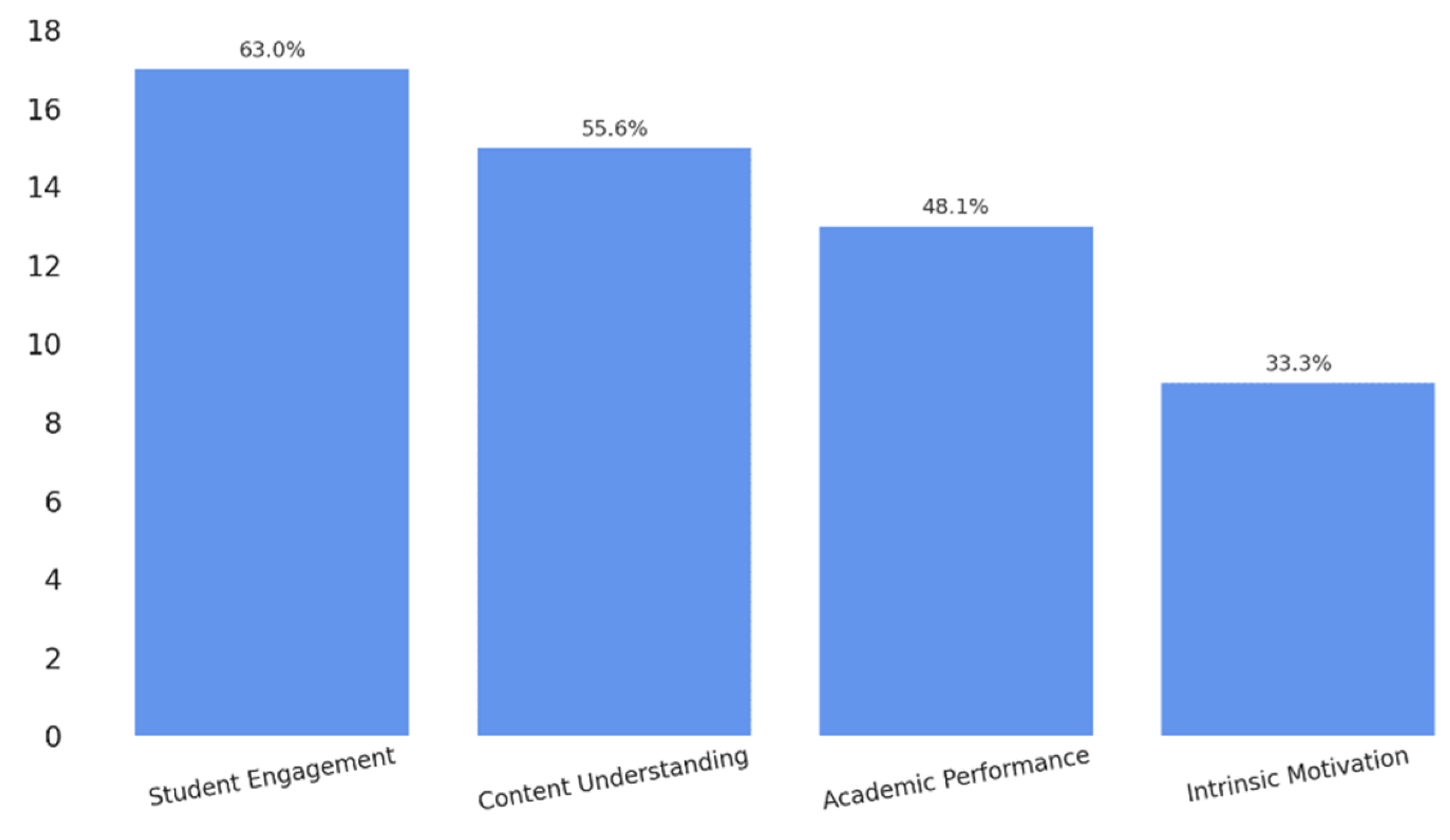Information 16 00540 g008