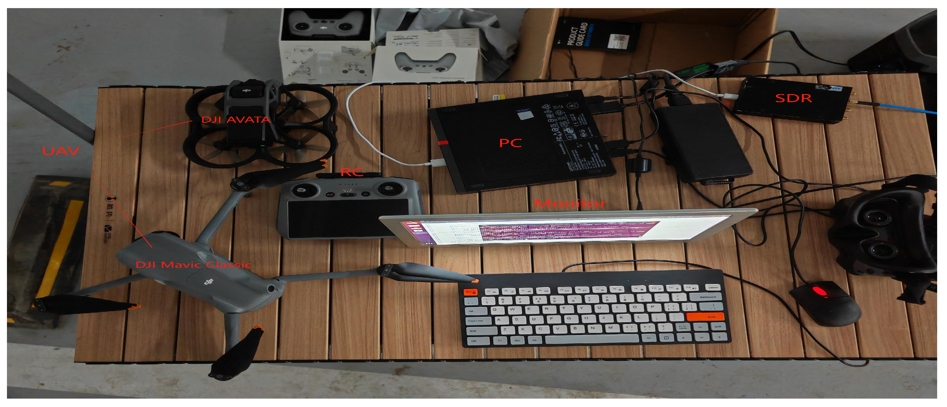 Information 16 00541 g001