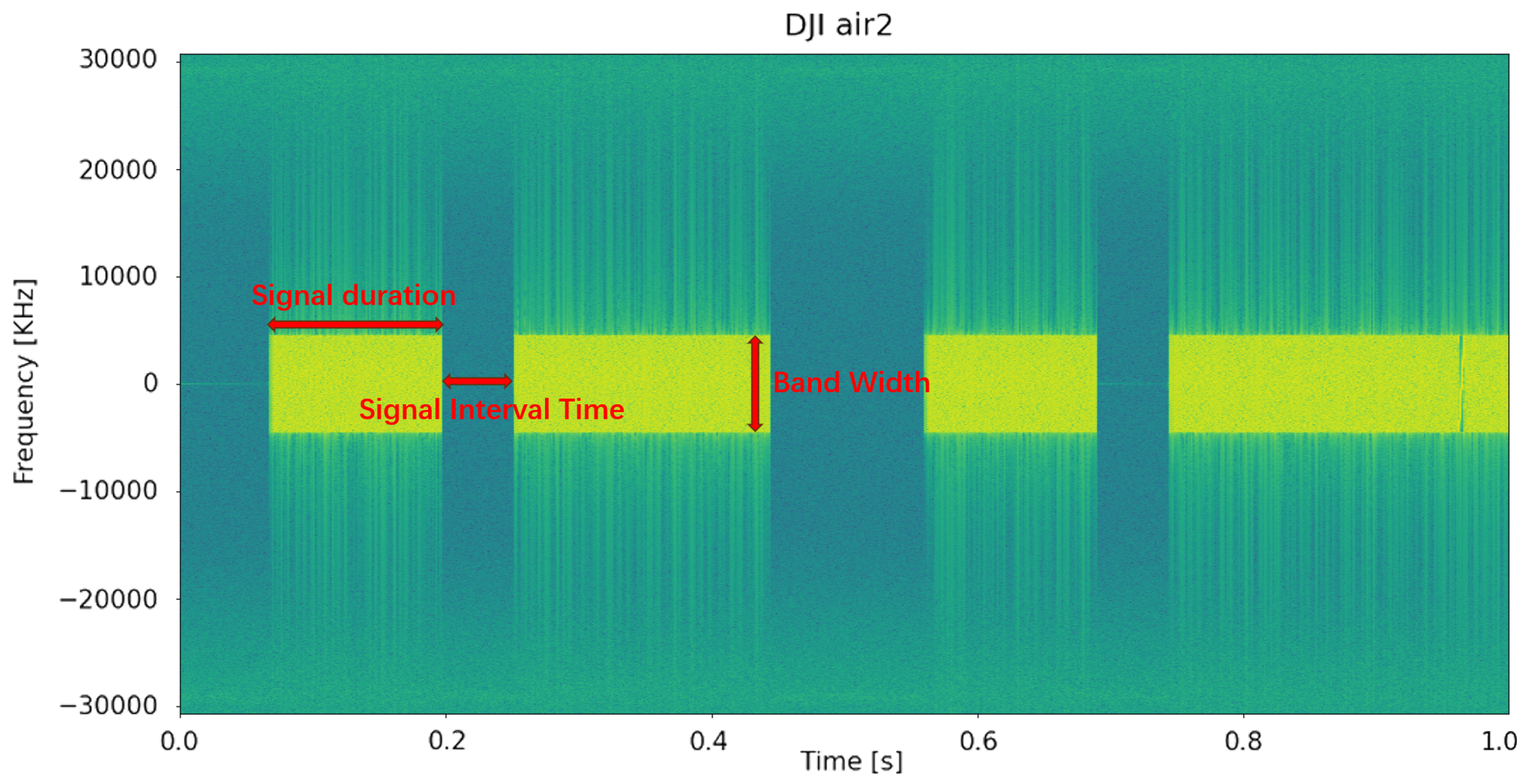 Information 16 00541 g002