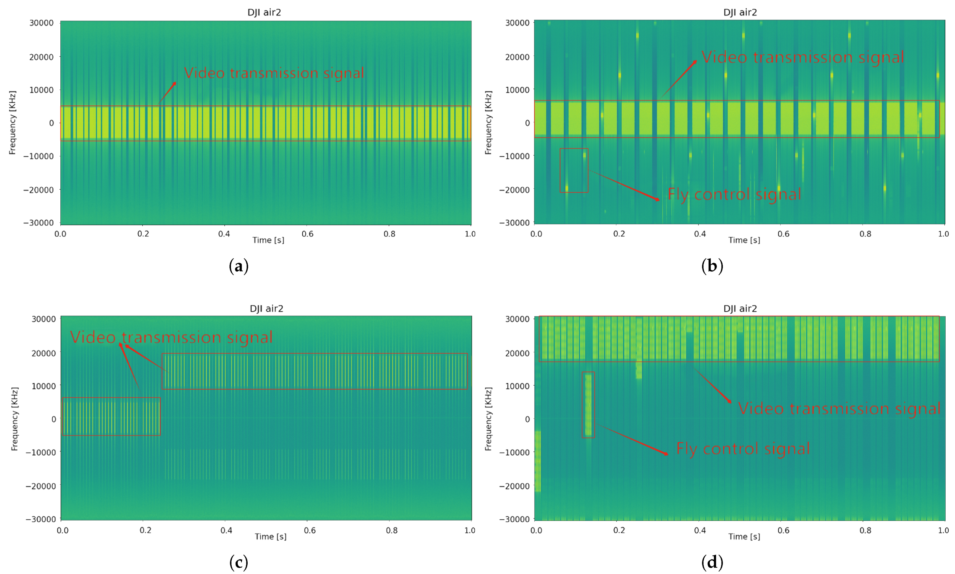 Information 16 00541 g003