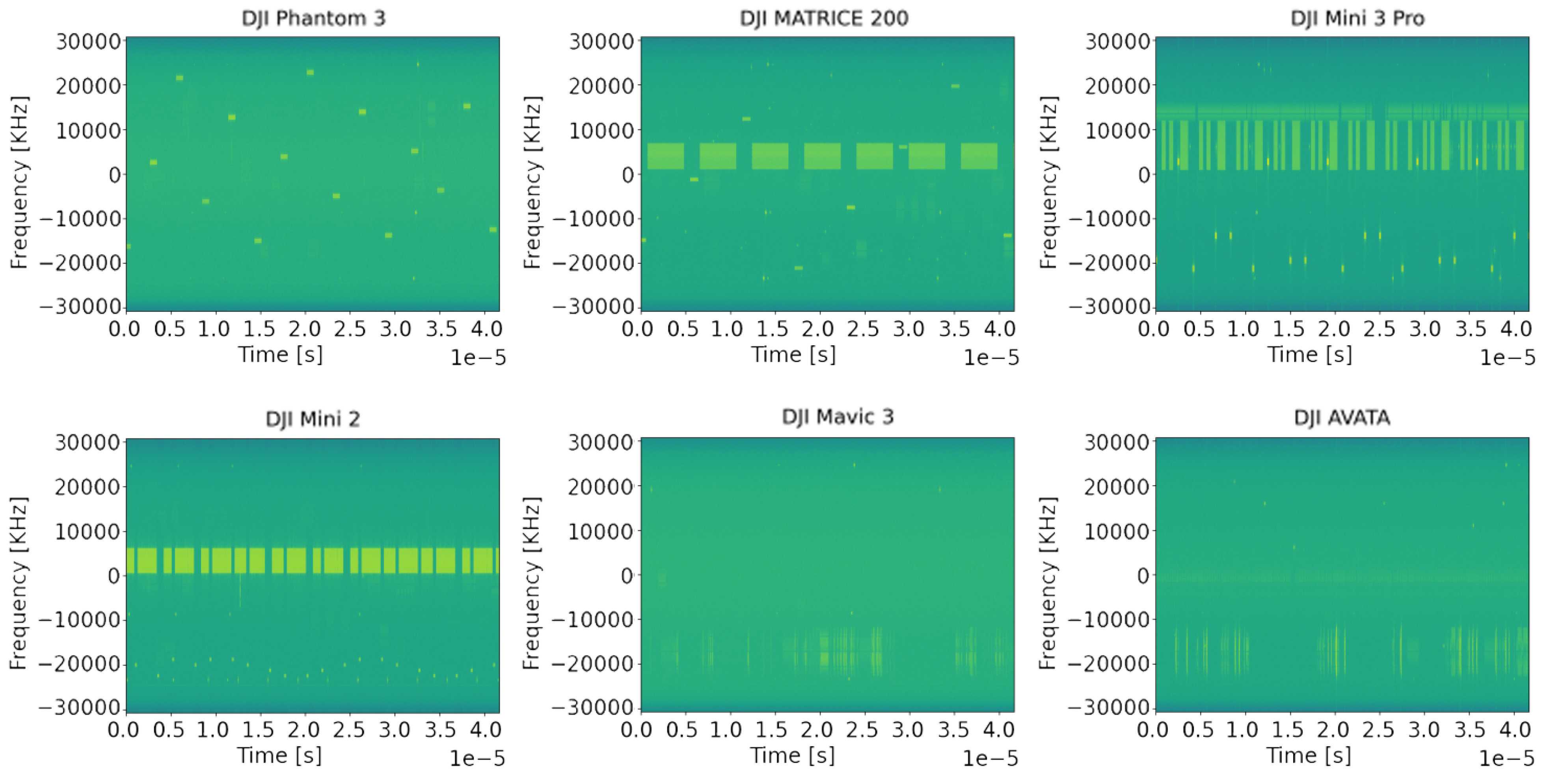 Information 16 00541 g007