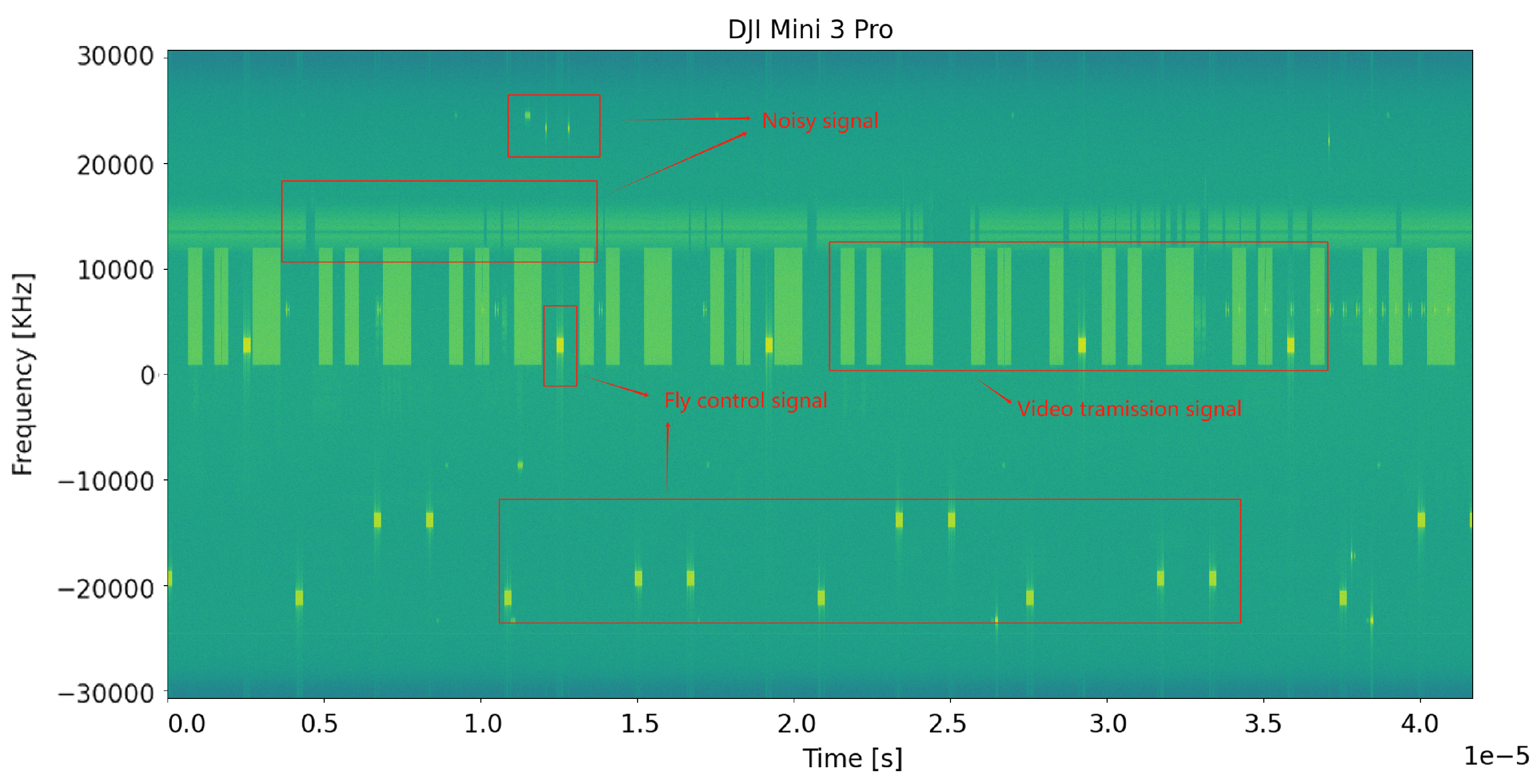 Information 16 00541 g008