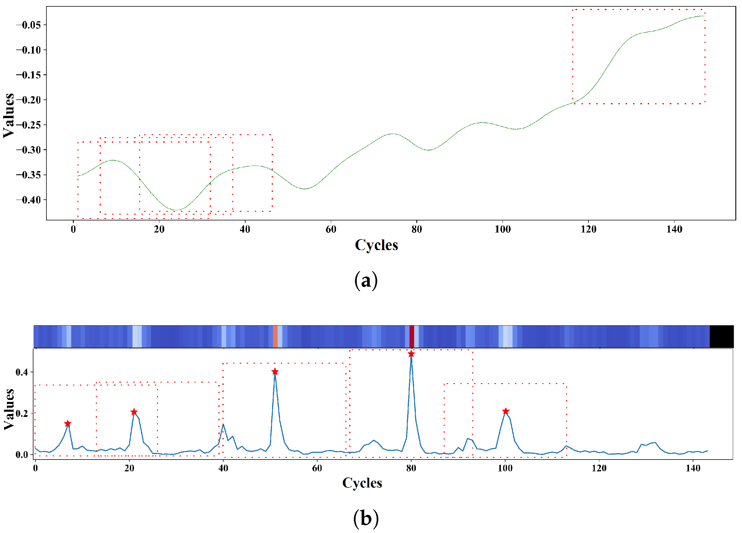 Information 16 00542 g001