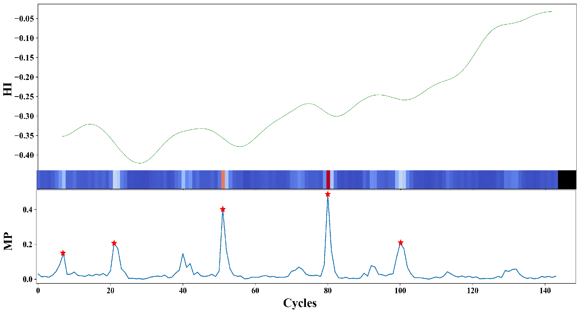 Information 16 00542 g005