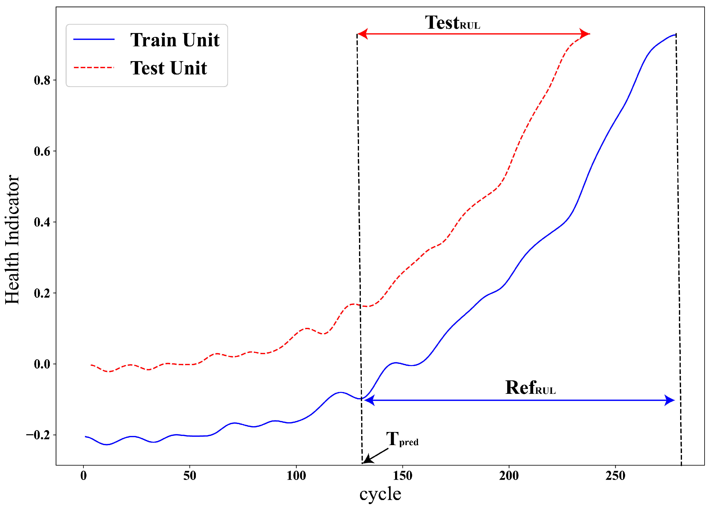 Information 16 00542 g007