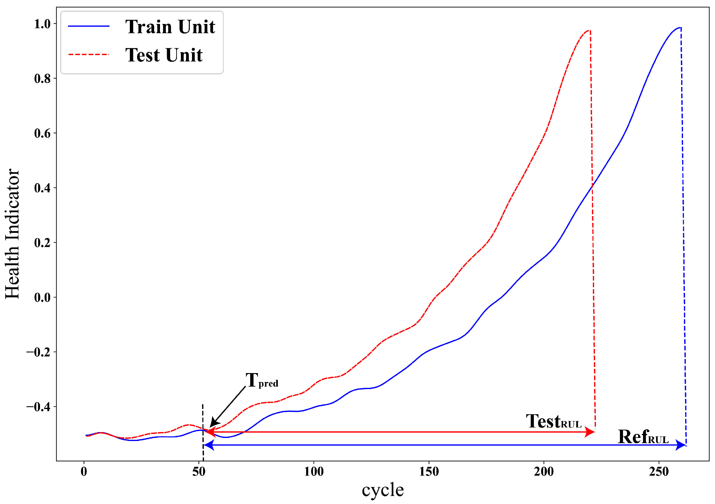 Information 16 00542 g008