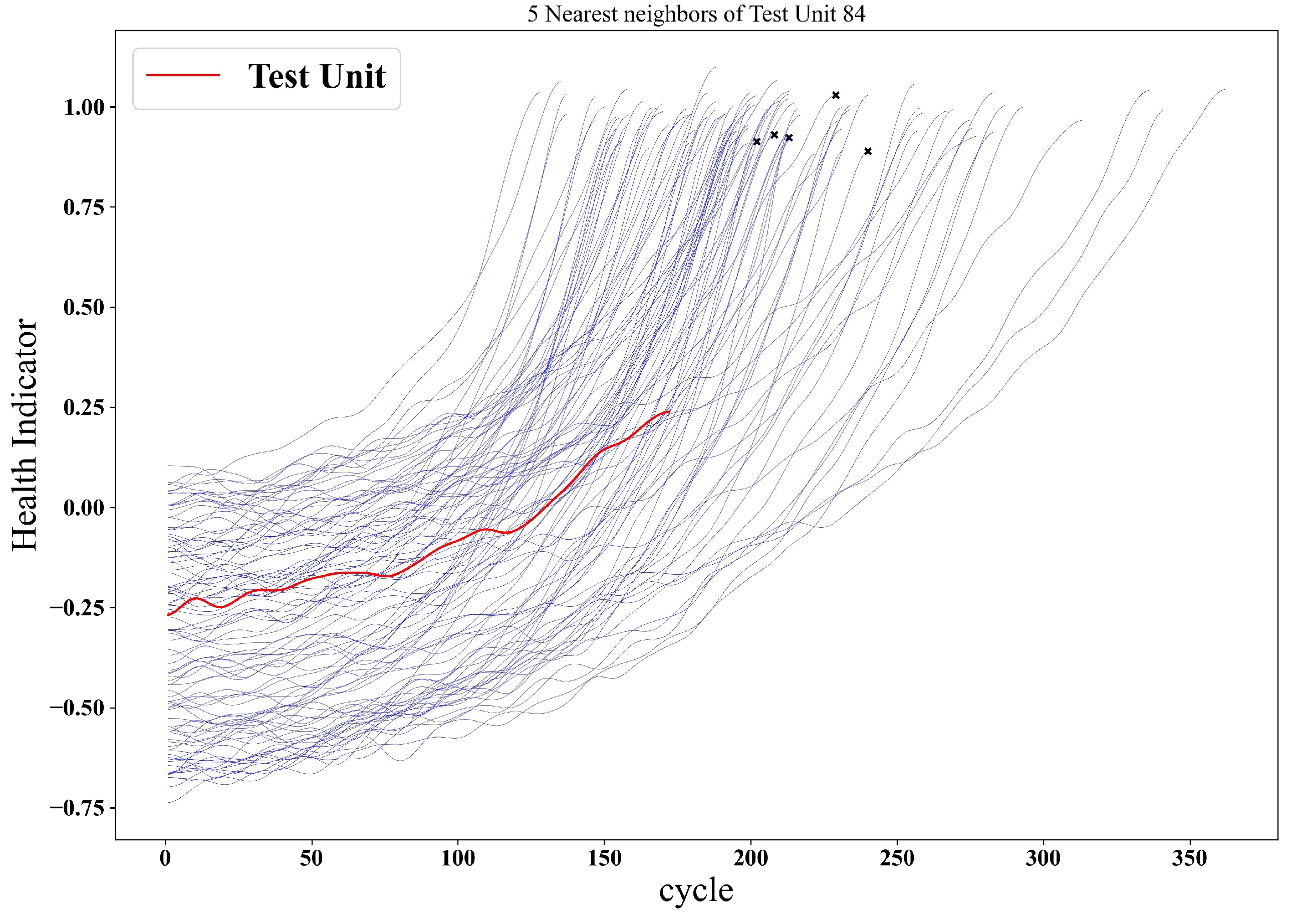 Information 16 00542 g009