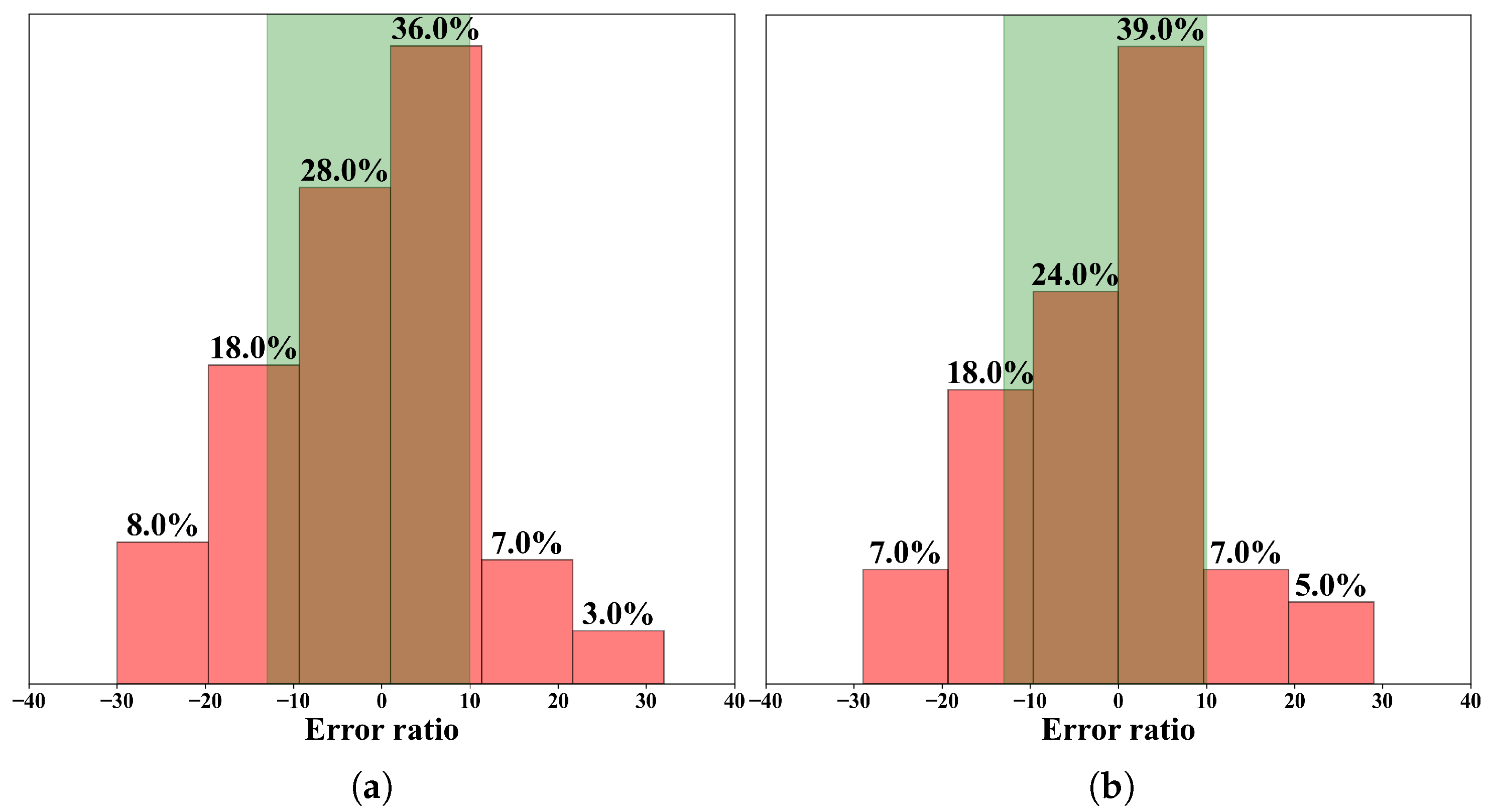 Information 16 00542 g011