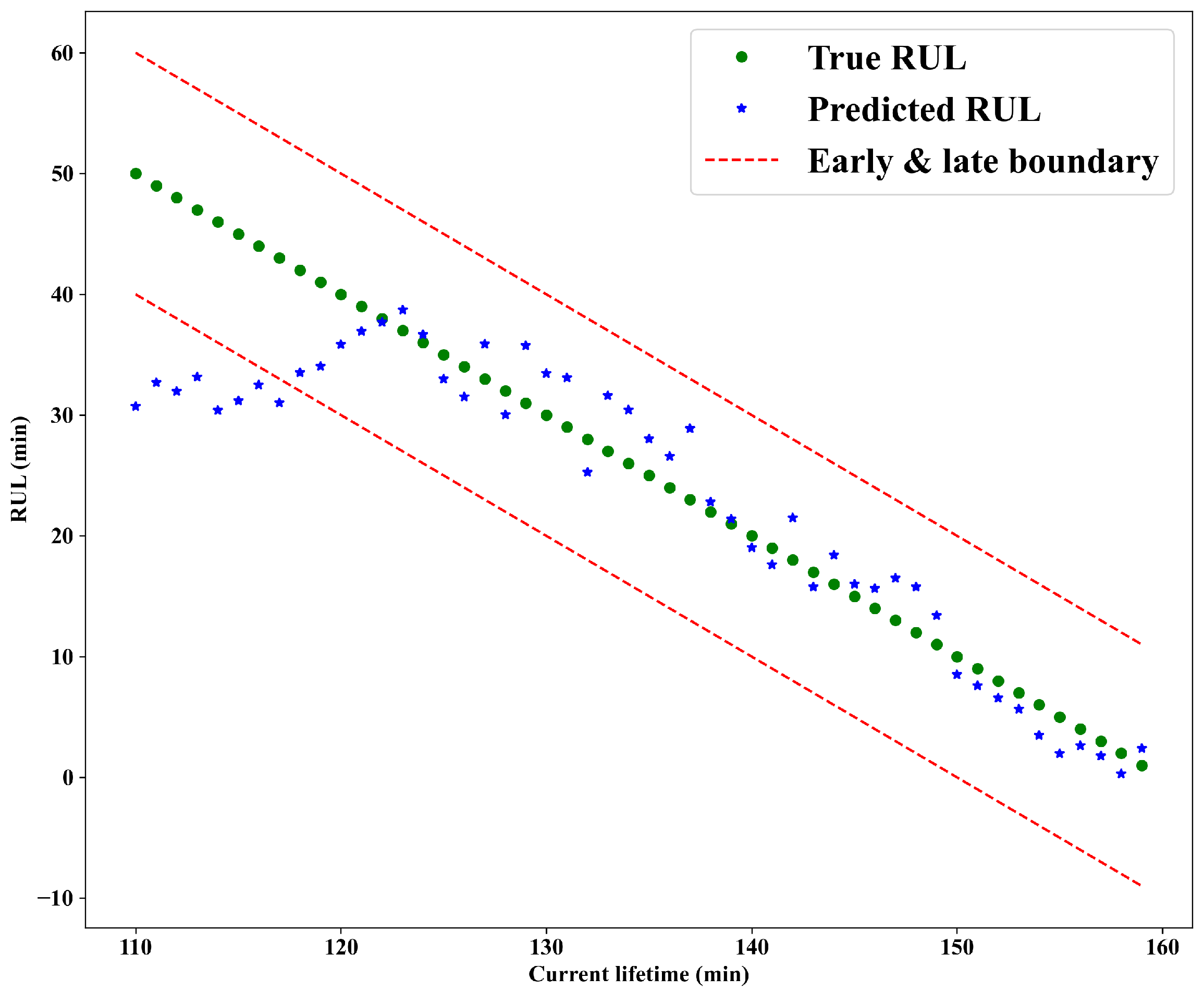 Information 16 00542 g012