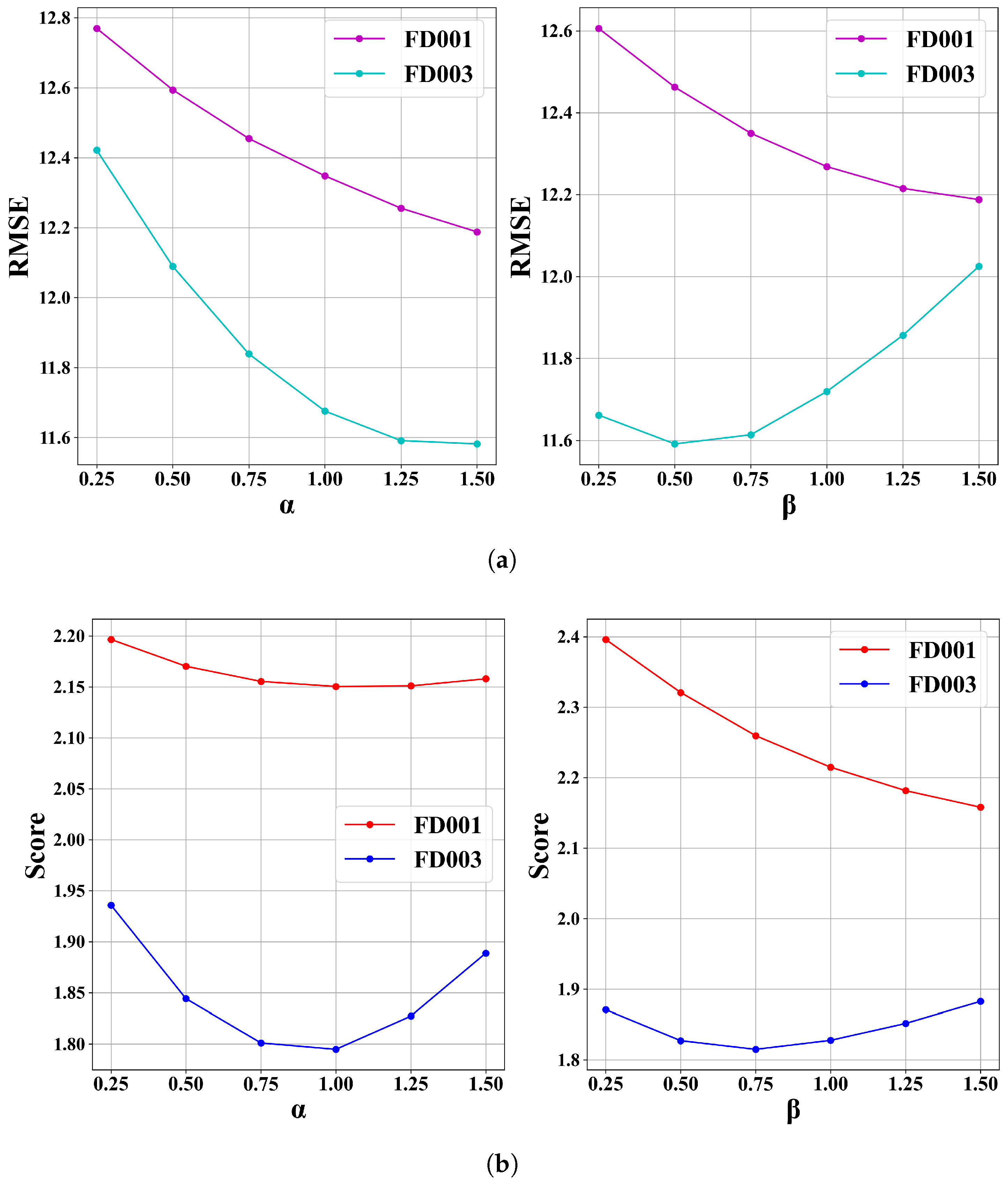 Information 16 00542 g013