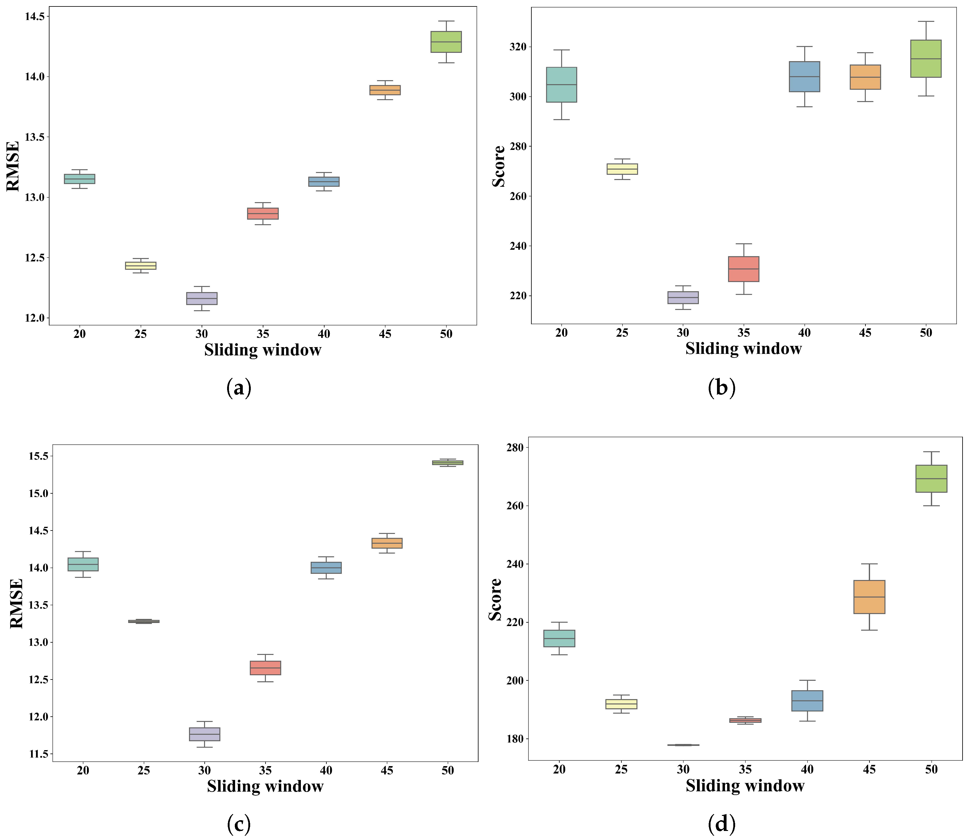 Information 16 00542 g014