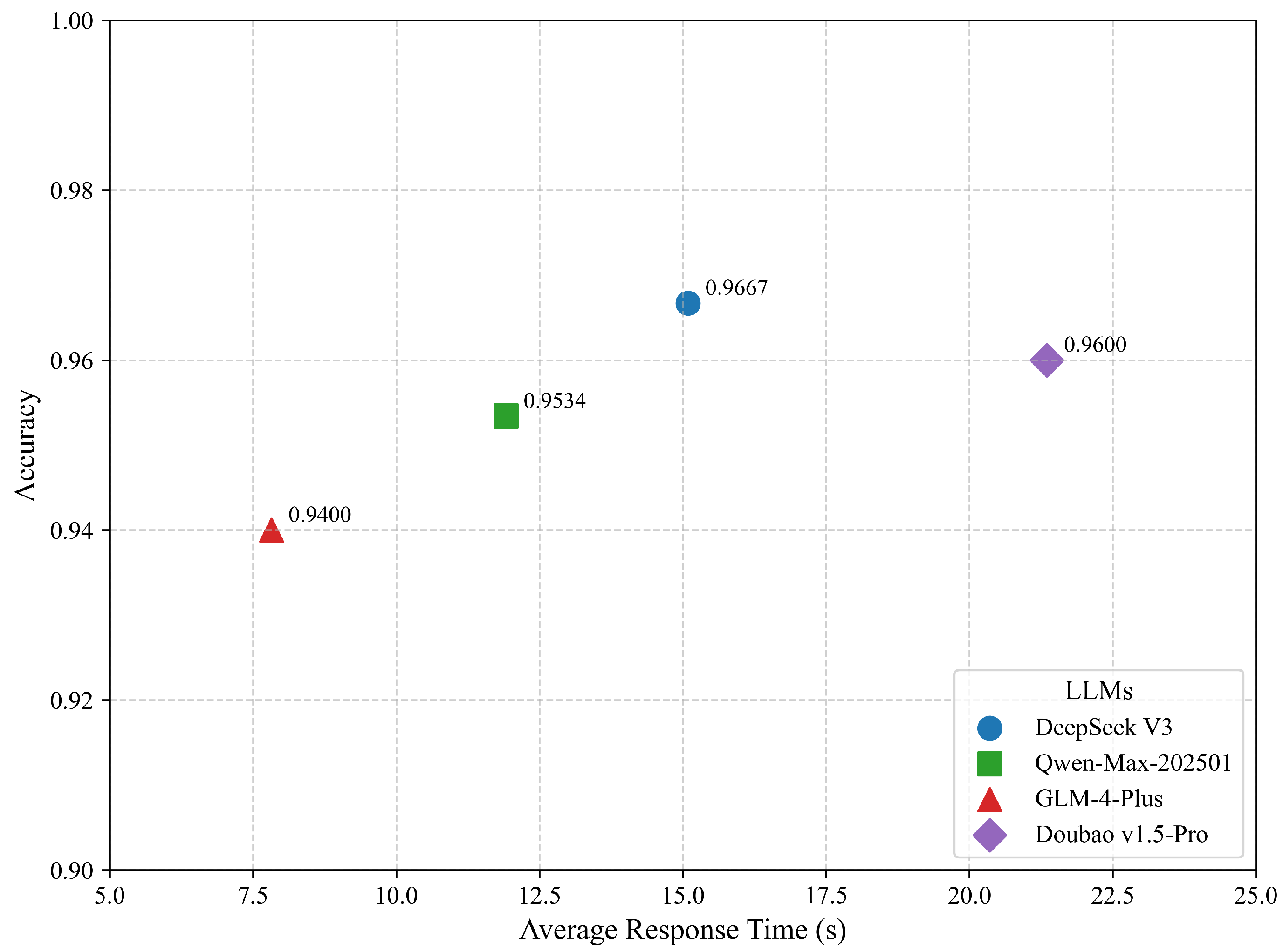 Information 16 00543 g005