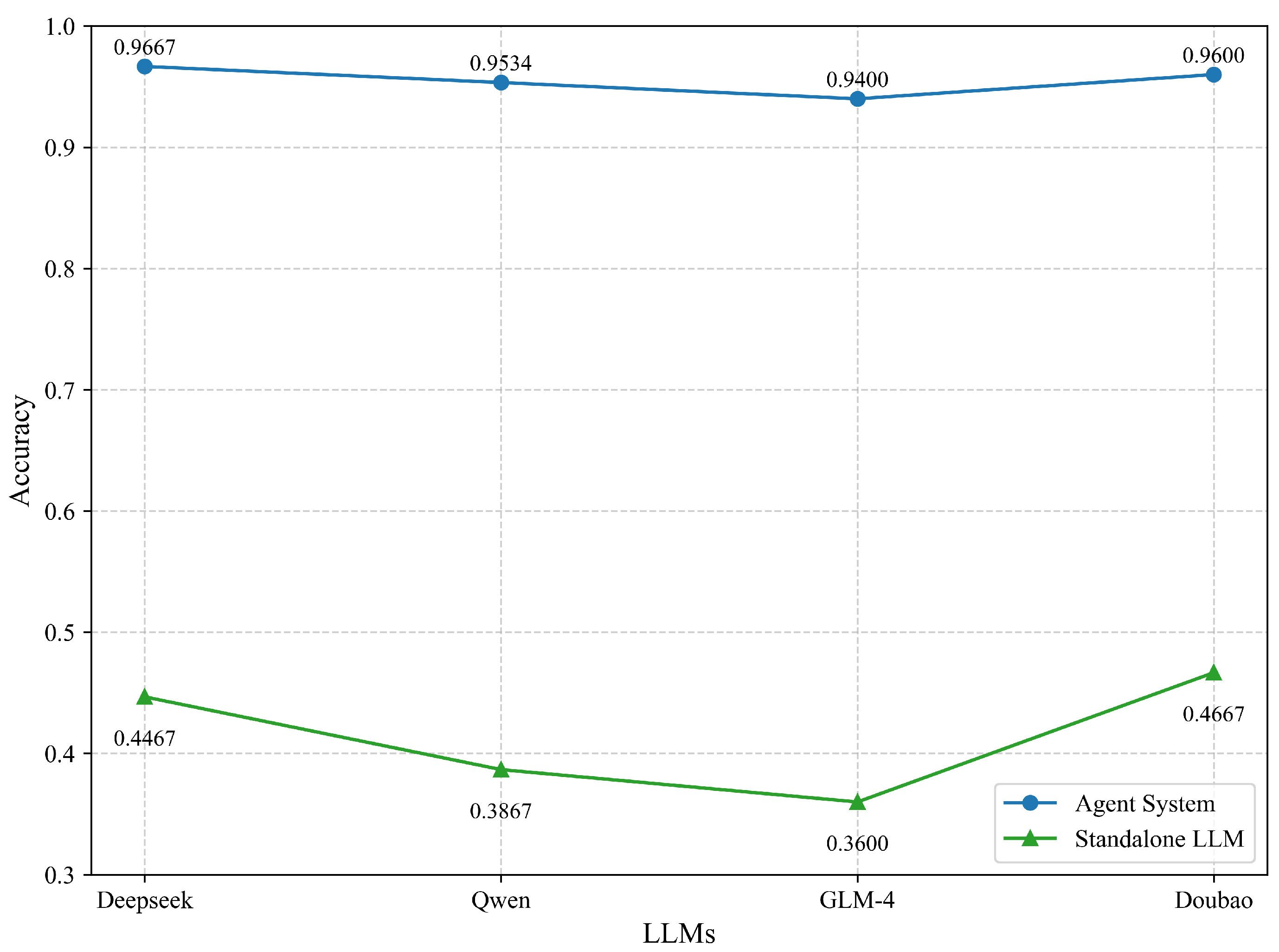 Information 16 00543 g006