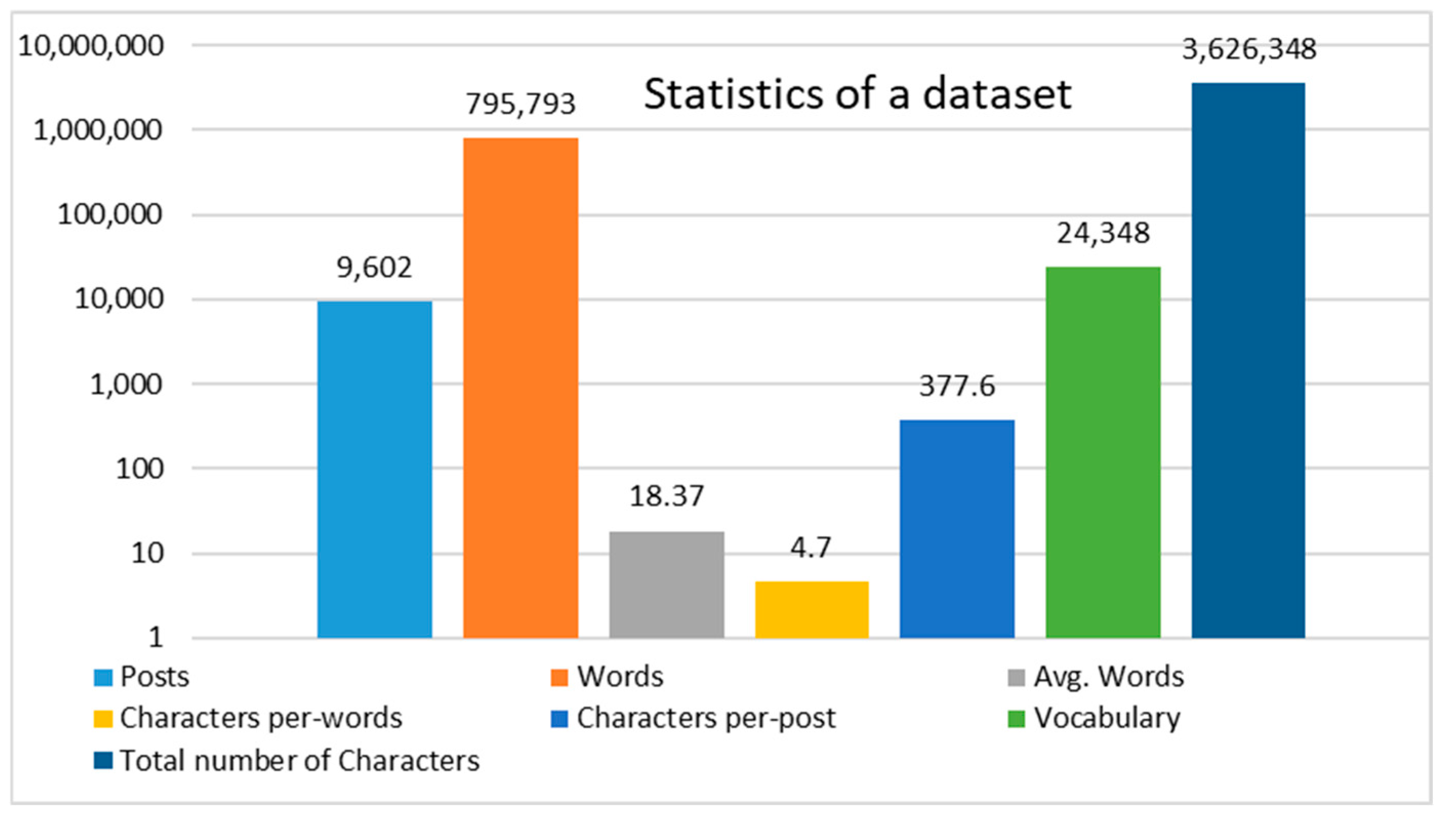 Information 16 00545 g006