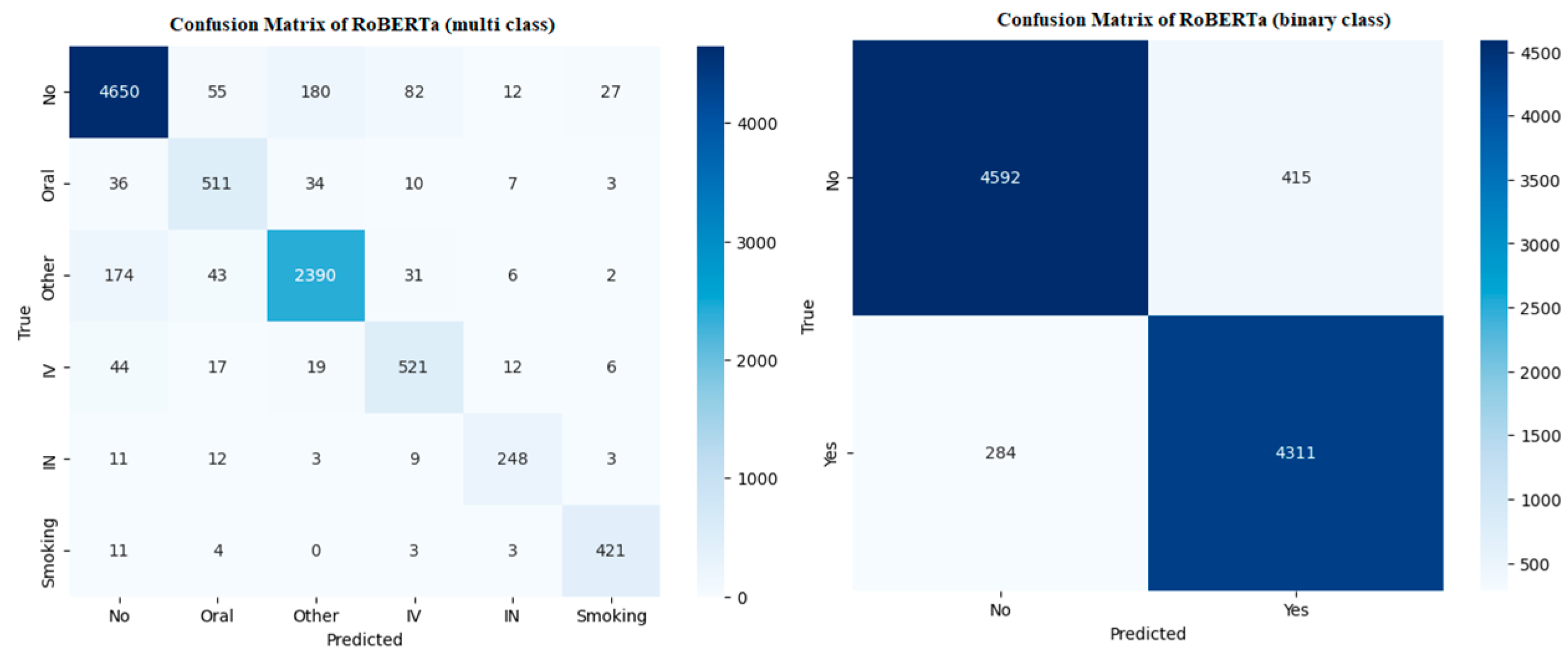 Information 16 00545 g010