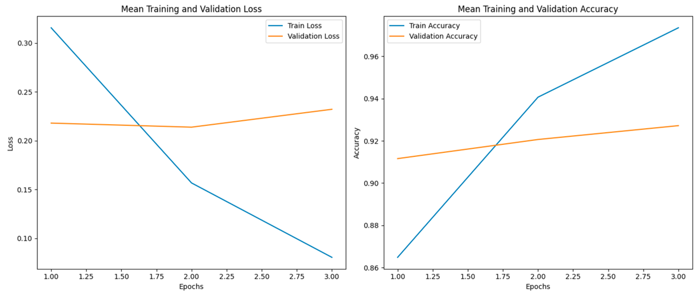 Information 16 00545 g011