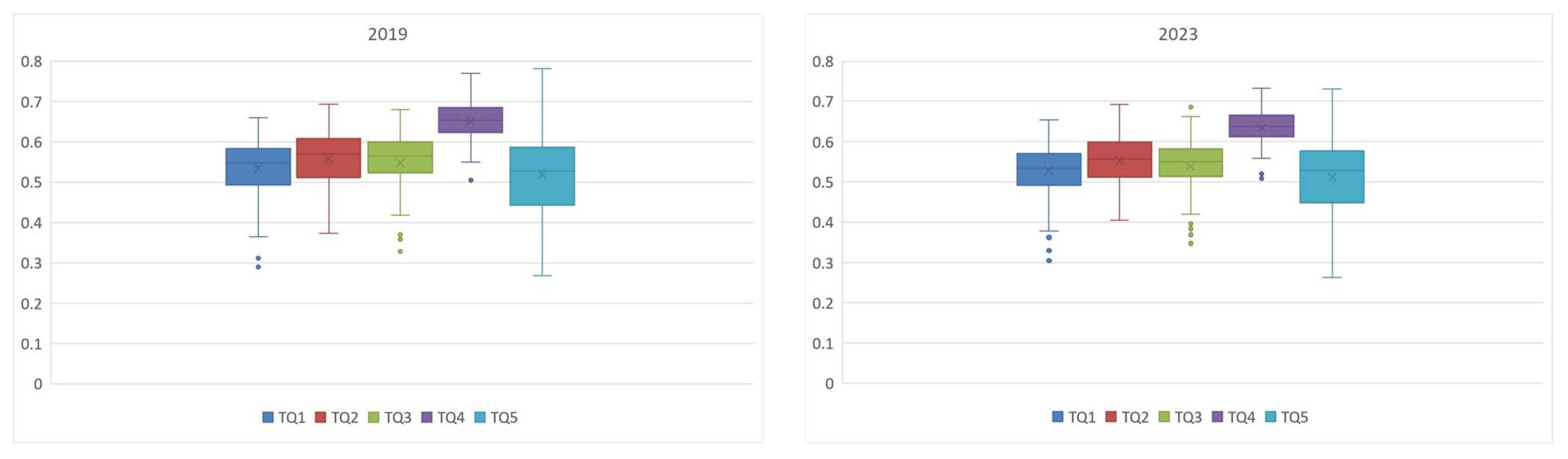 Information 16 00546 g007