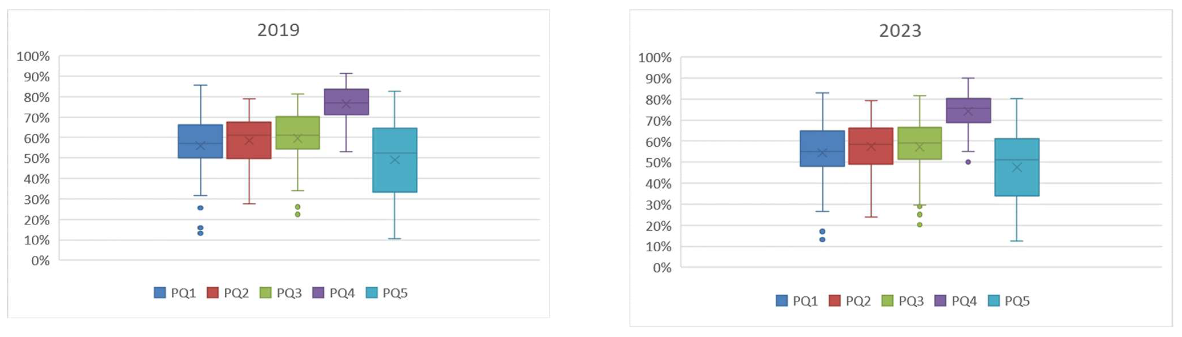 Information 16 00546 g008