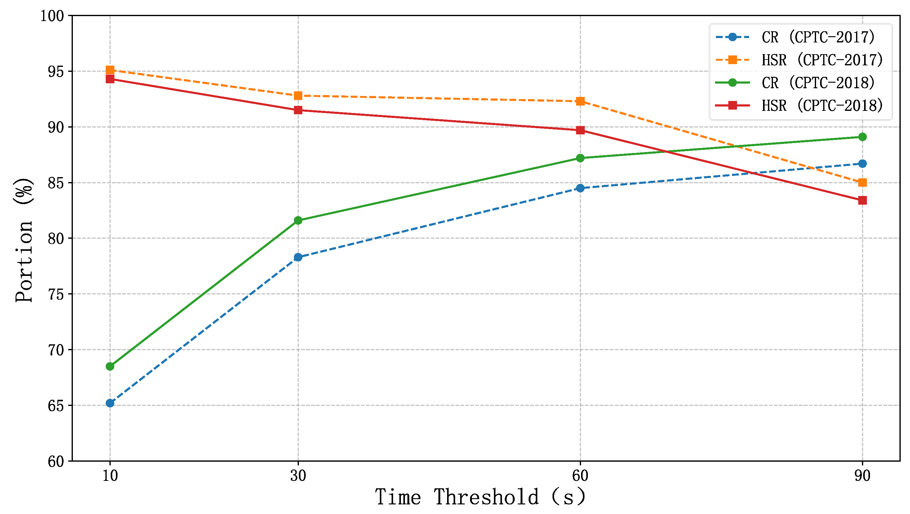 Information 16 00547 g004