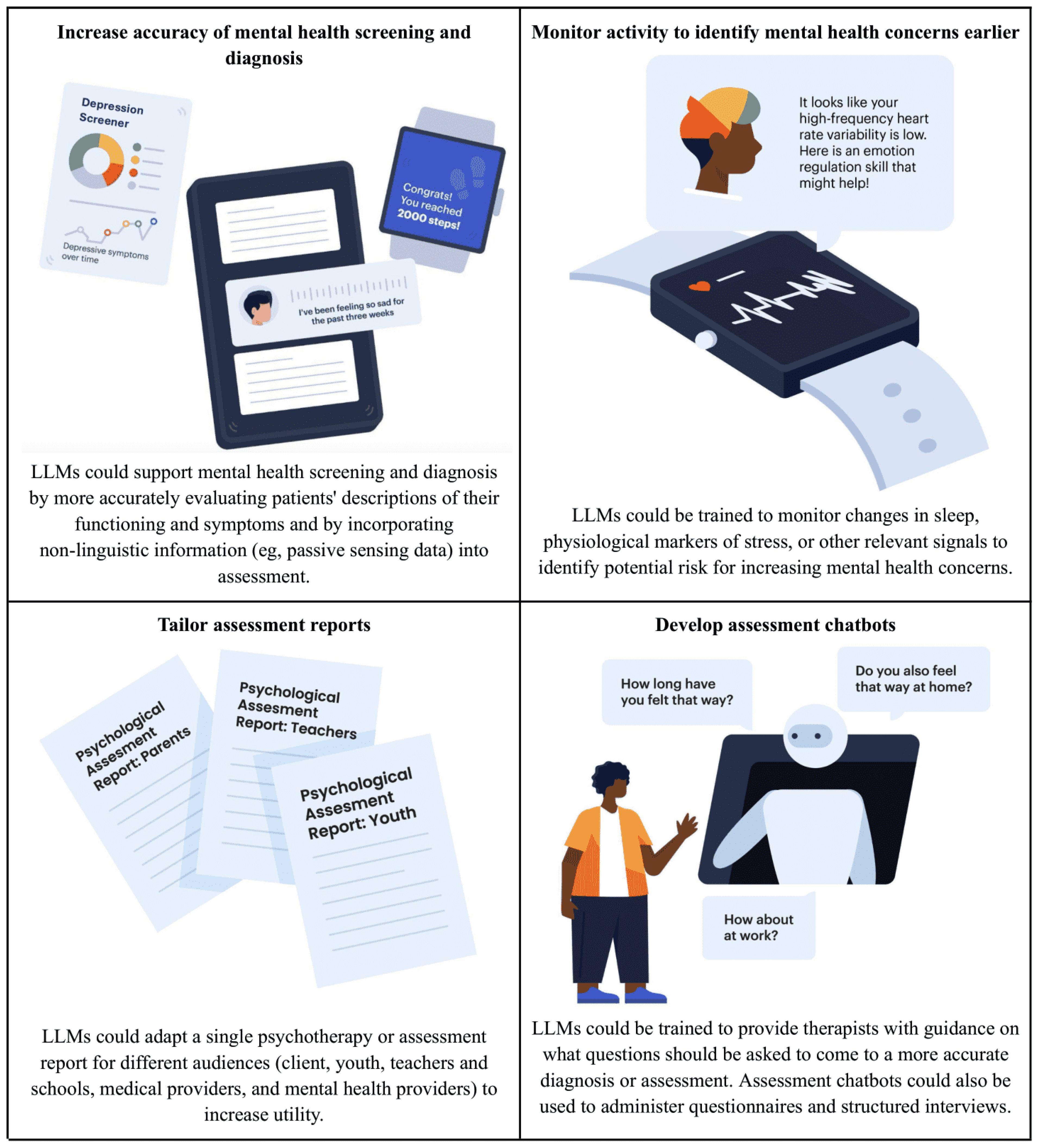 Information 16 00549 g002