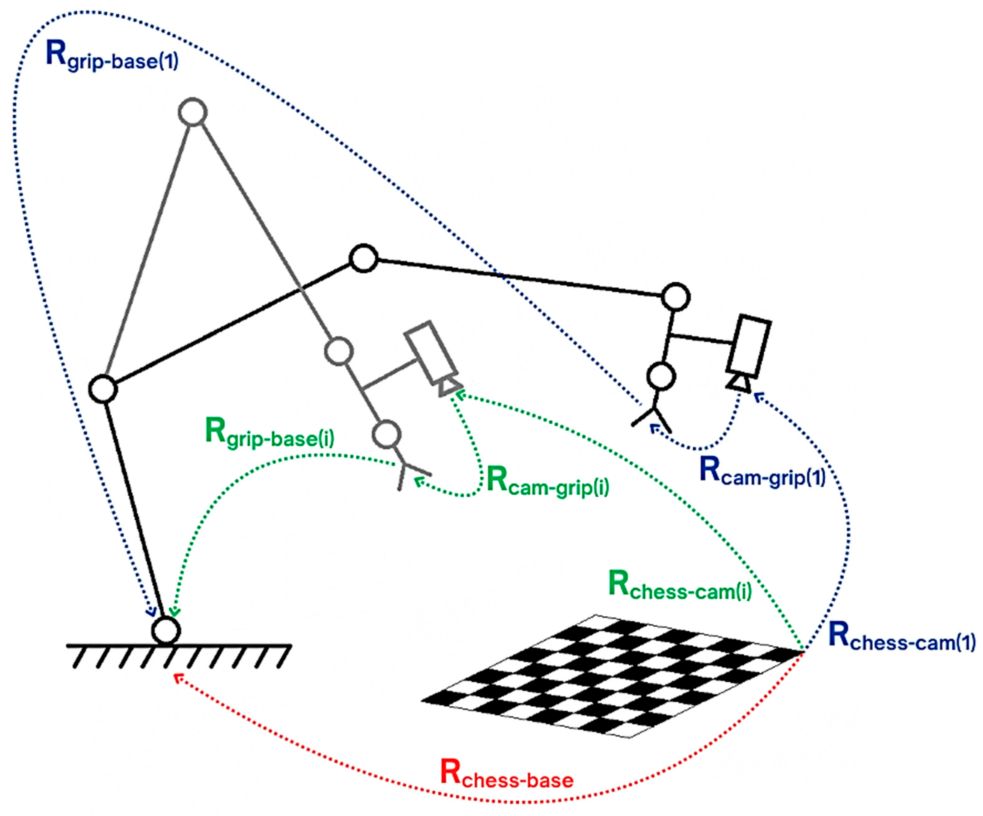 Information 16 00550 g006