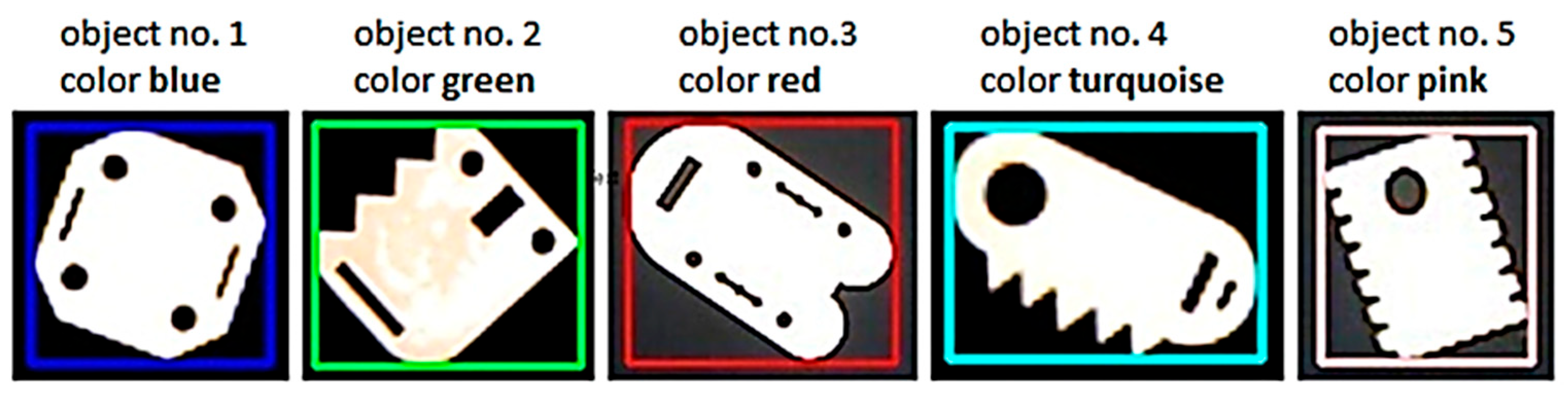 Information 16 00550 g016