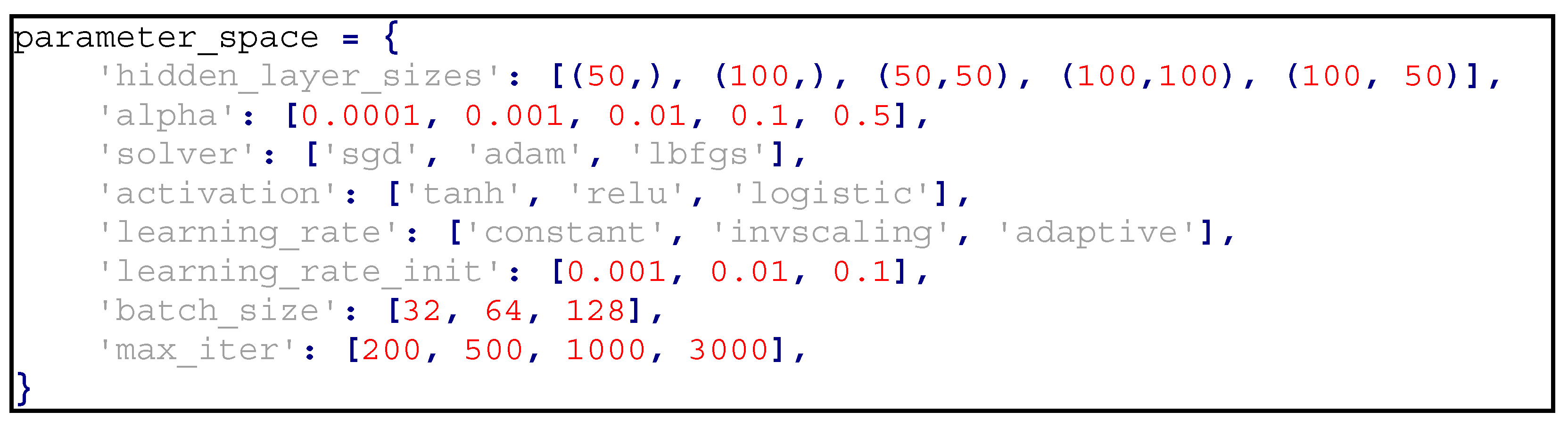 Information 16 00550 i001