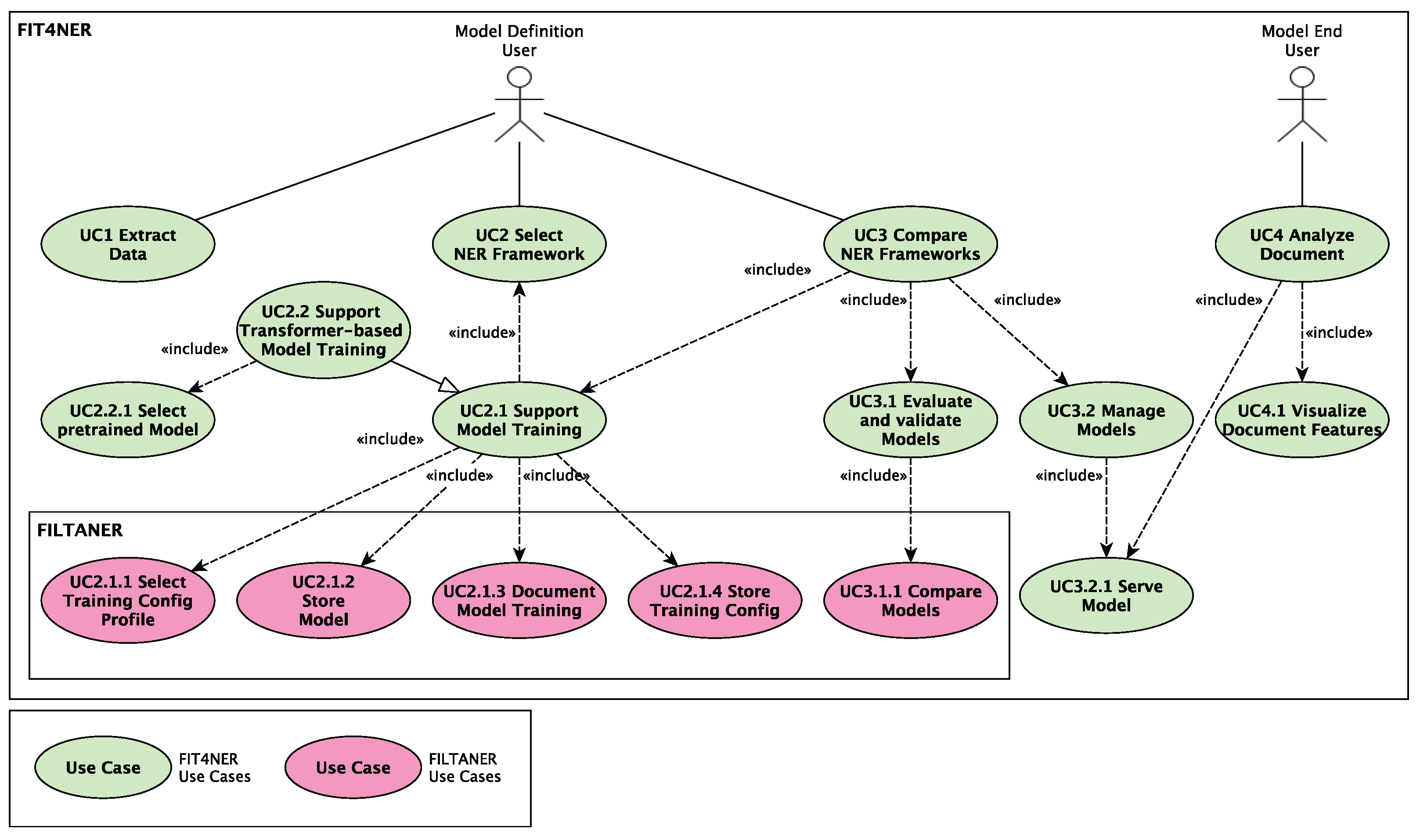 Information 16 00554 g002