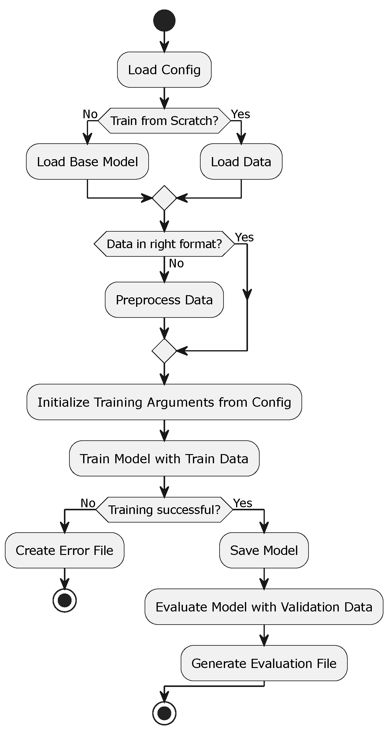 Information 16 00554 g004