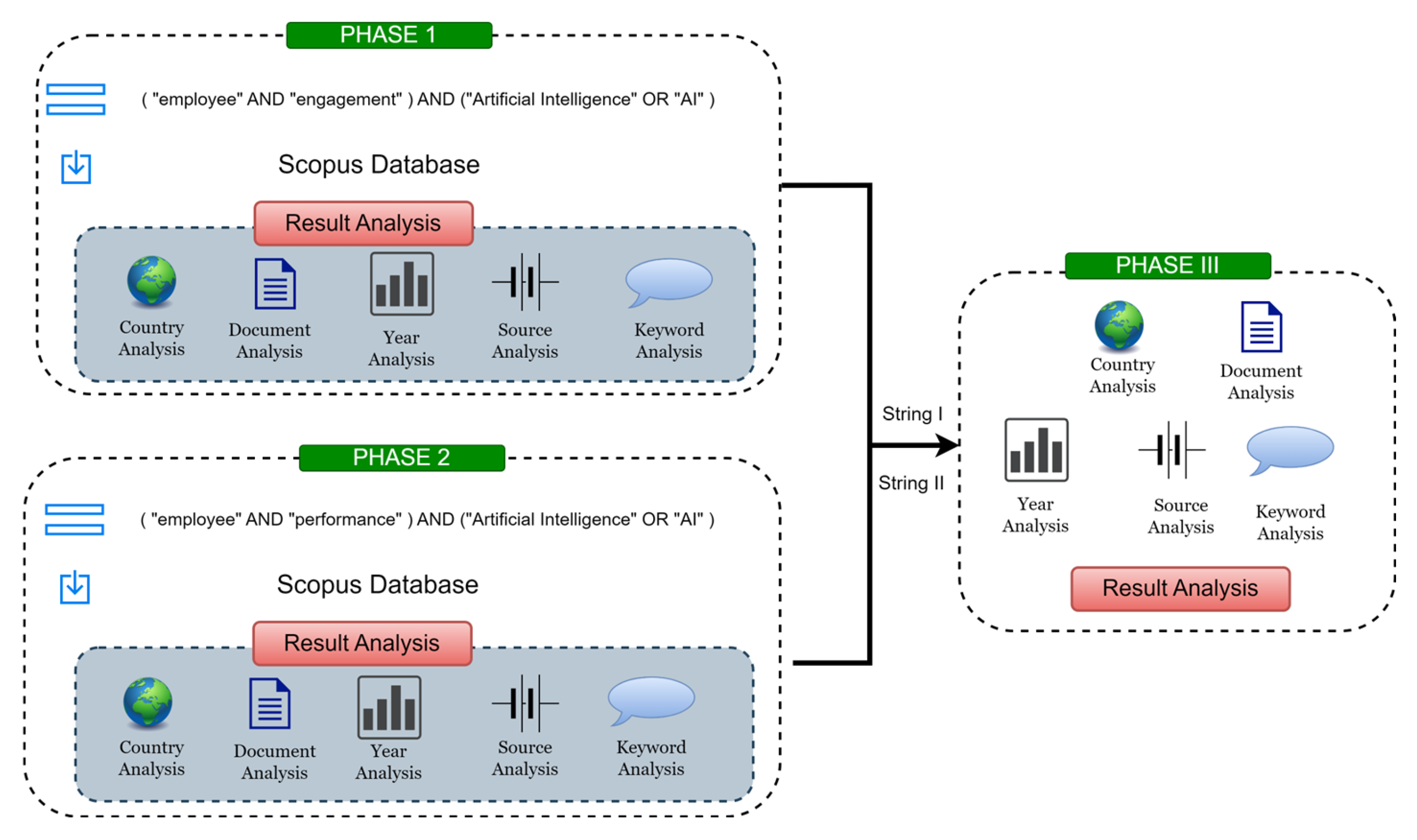 Information 16 00555 g002