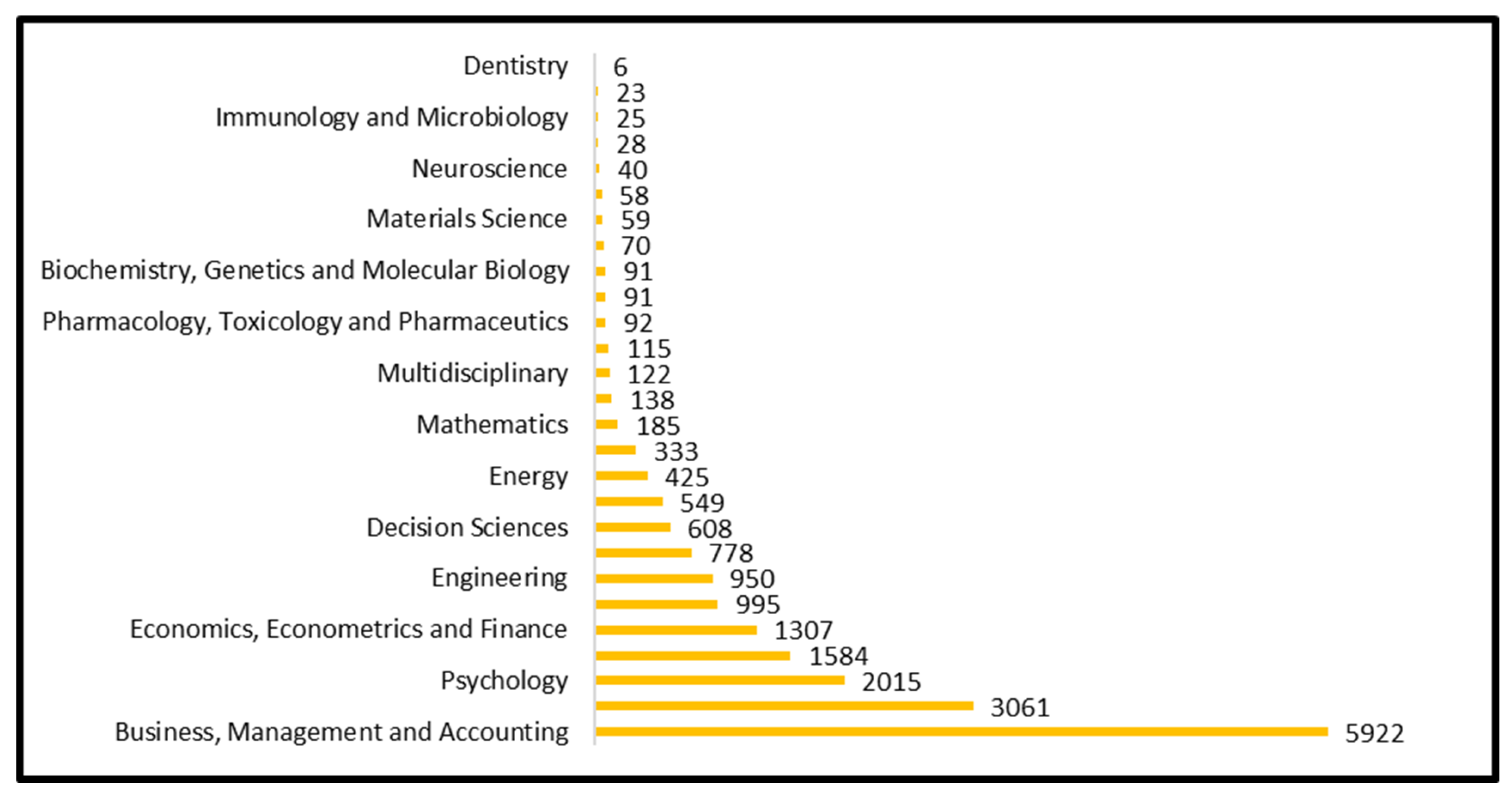 Information 16 00555 g005