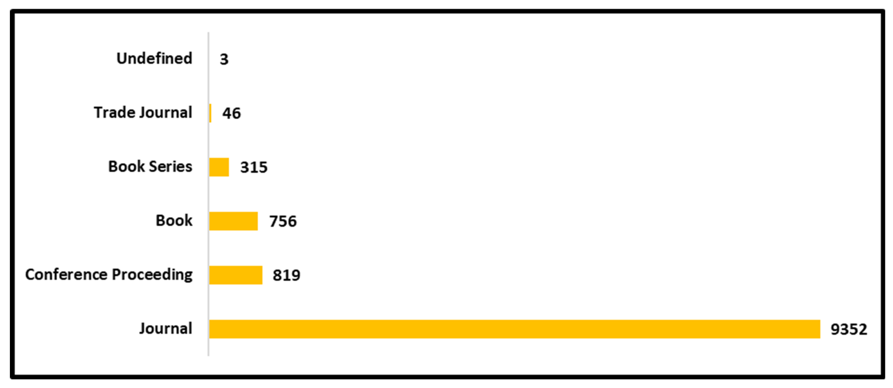 Information 16 00555 g006