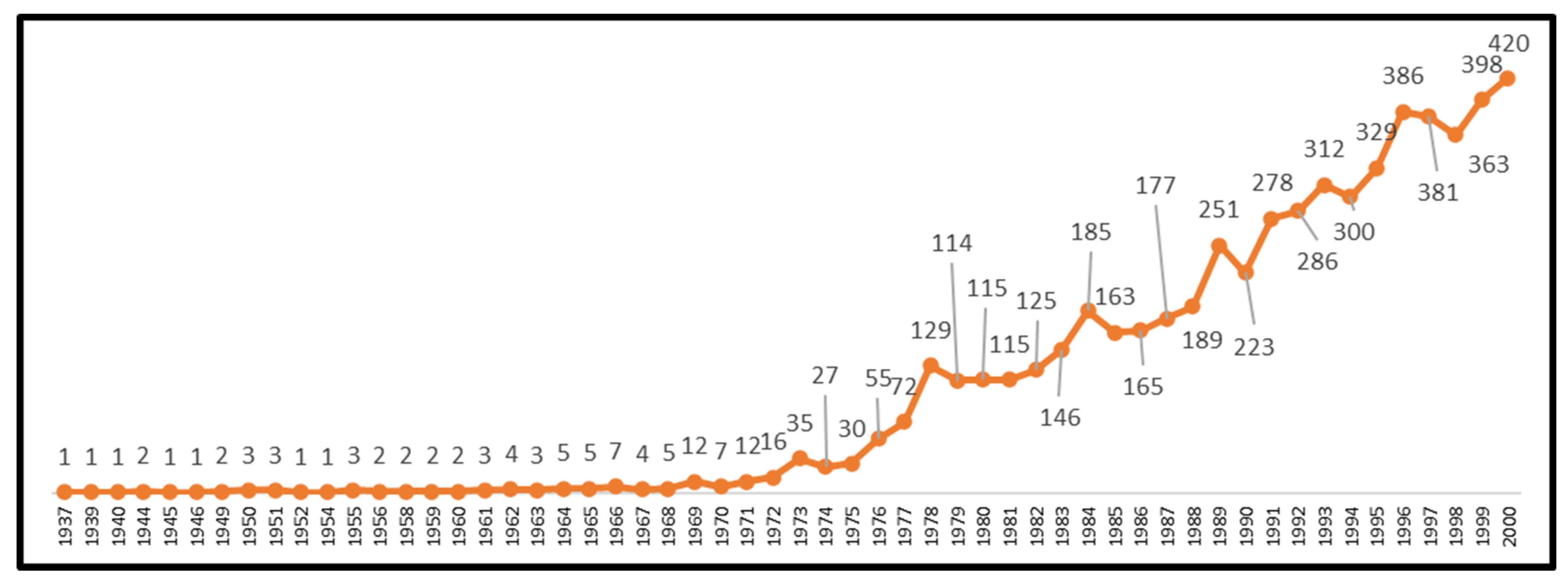 Information 16 00555 g011