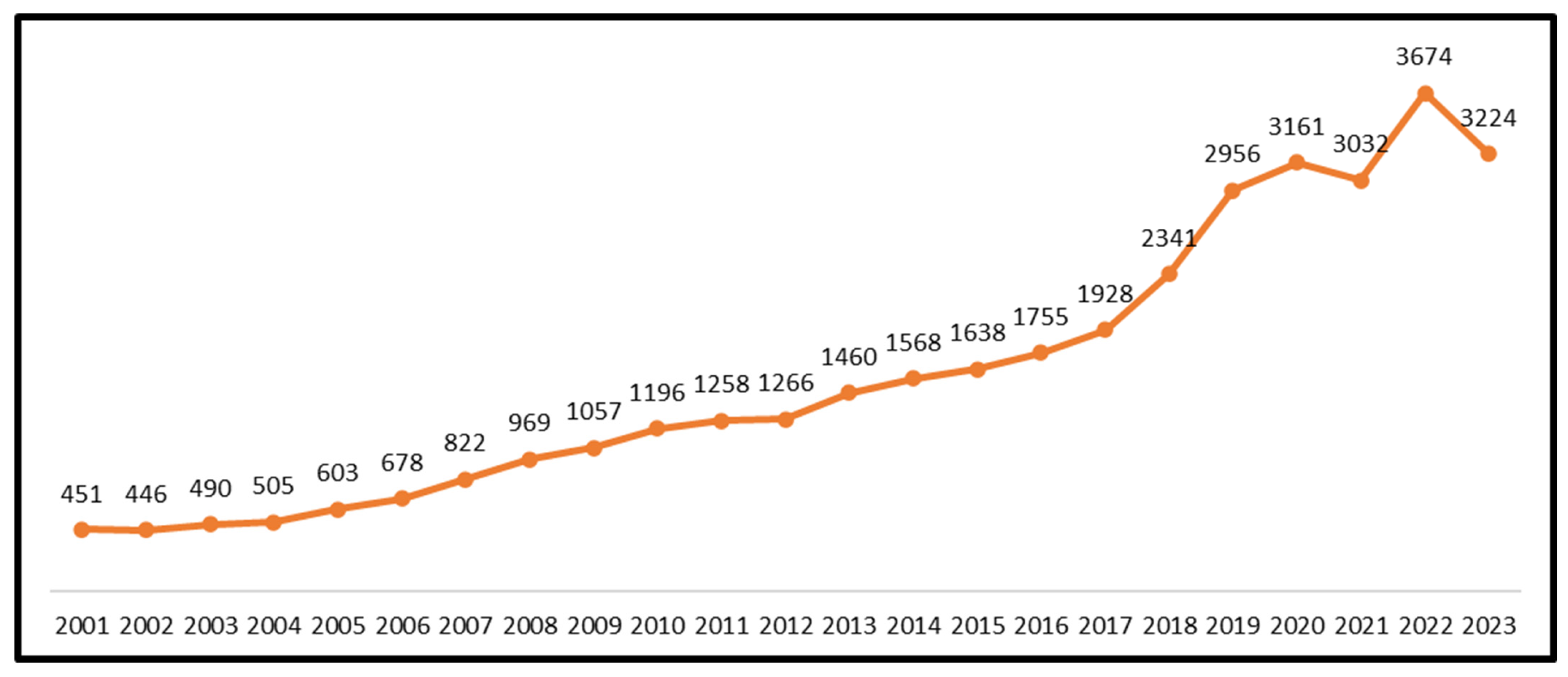 Information 16 00555 g012