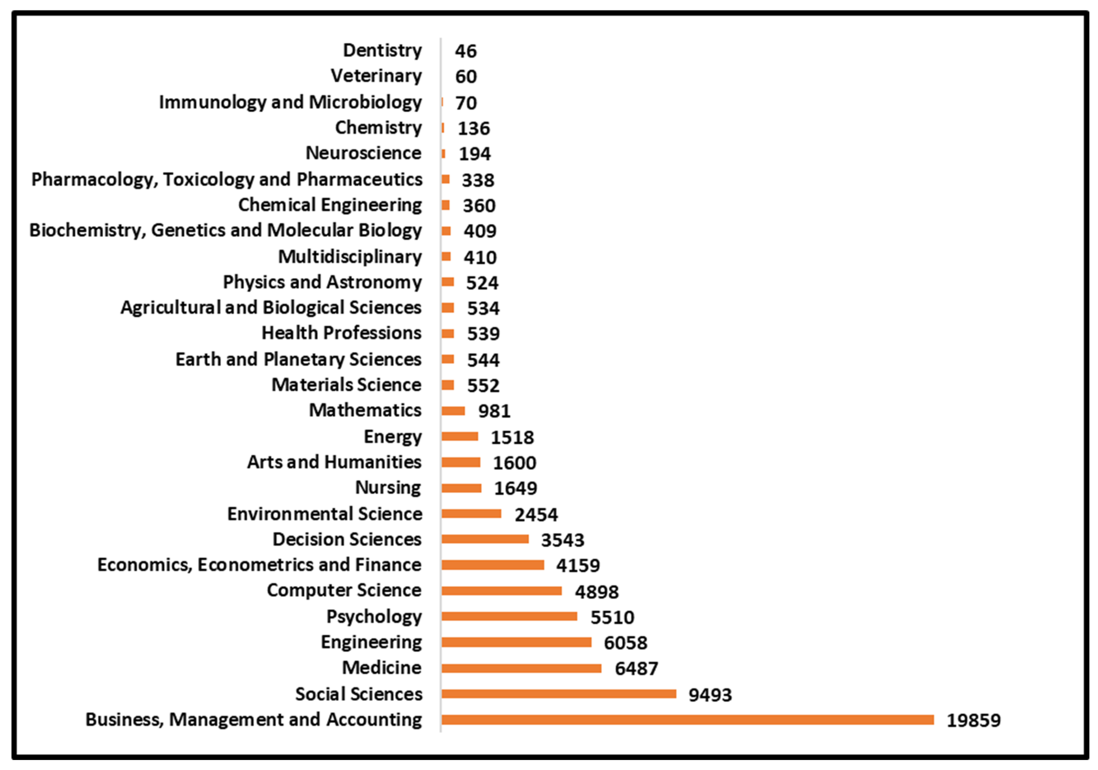 Information 16 00555 g013
