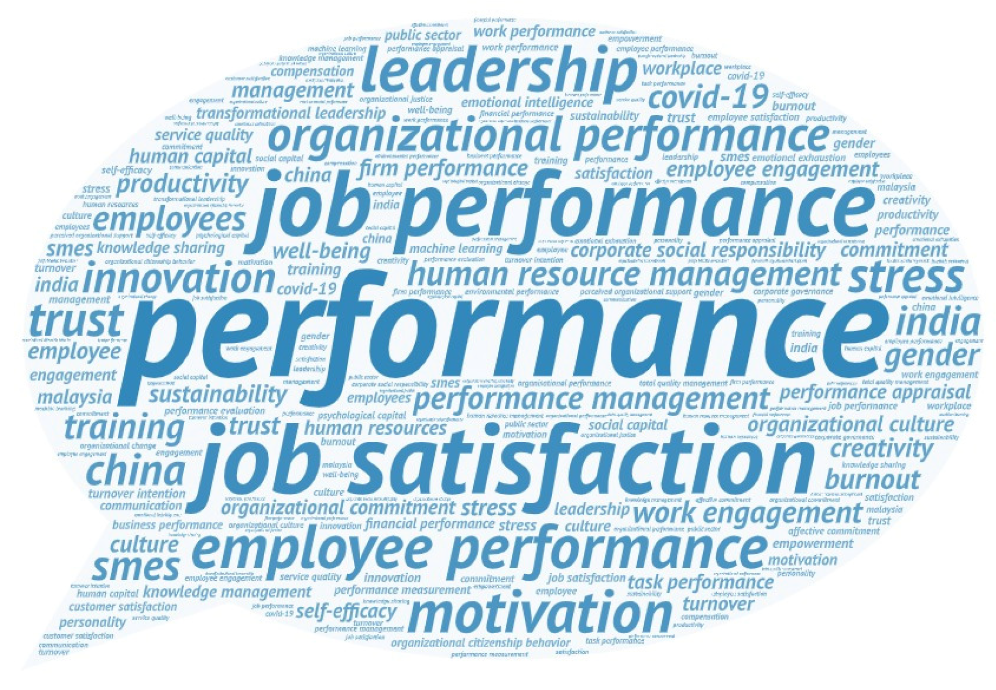 Information 16 00555 g016