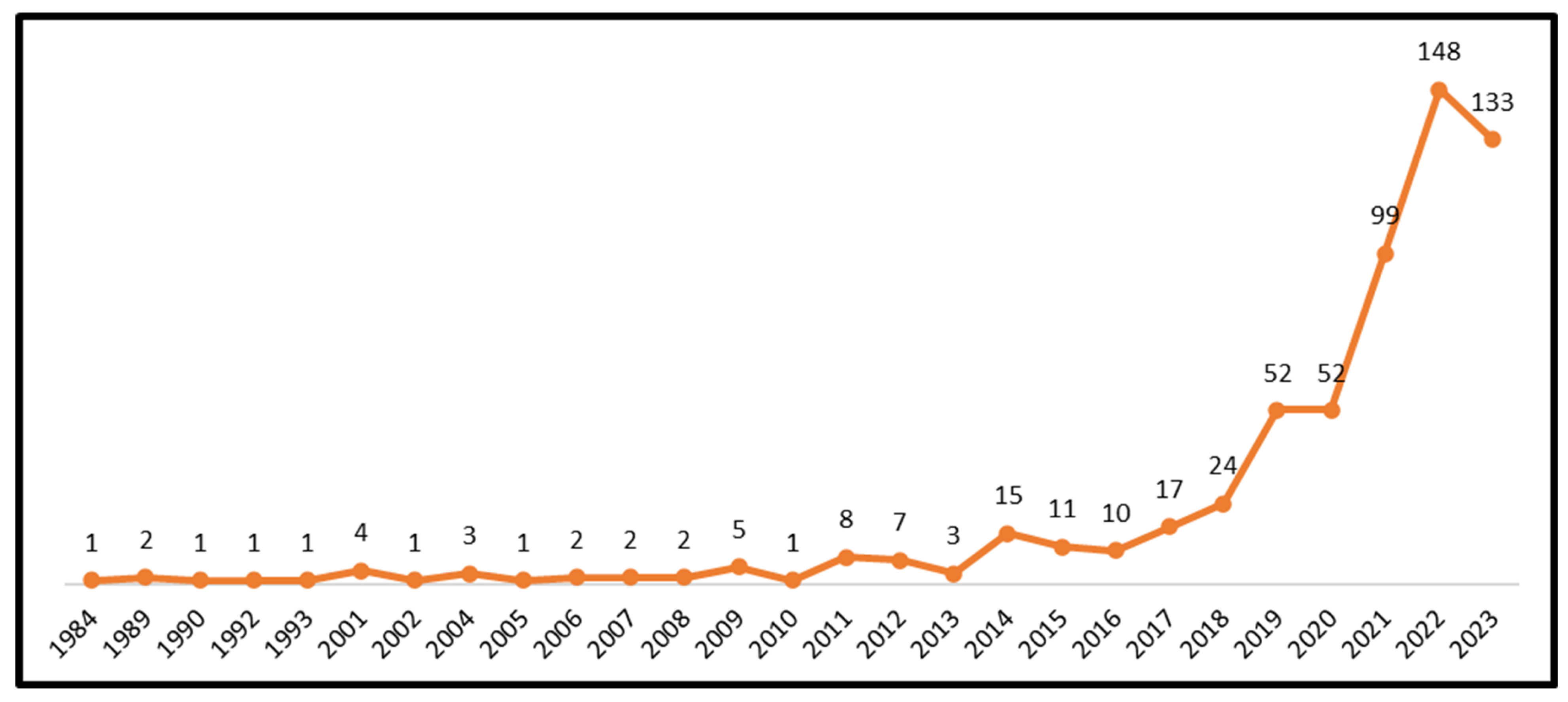 Information 16 00555 g018