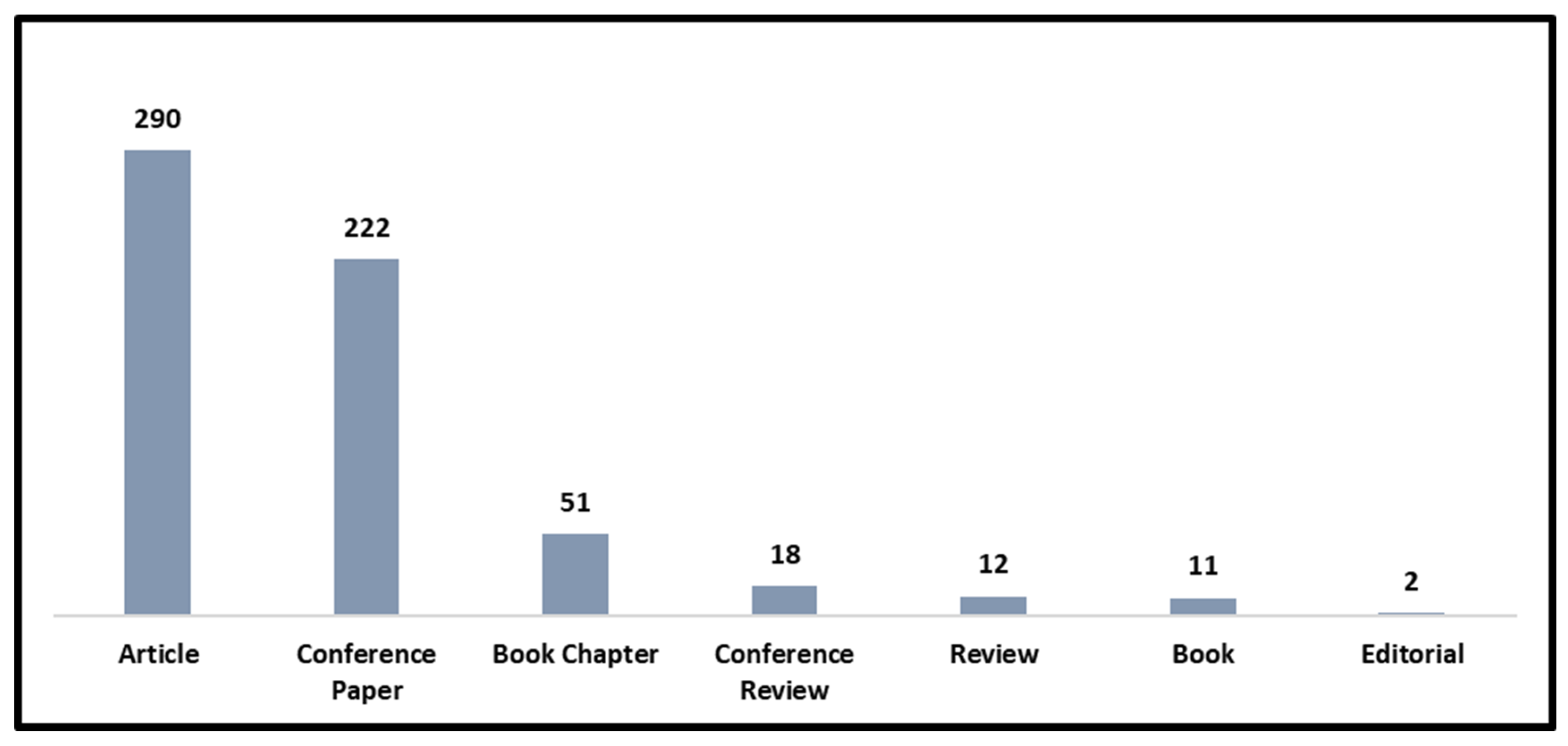 Information 16 00555 g020