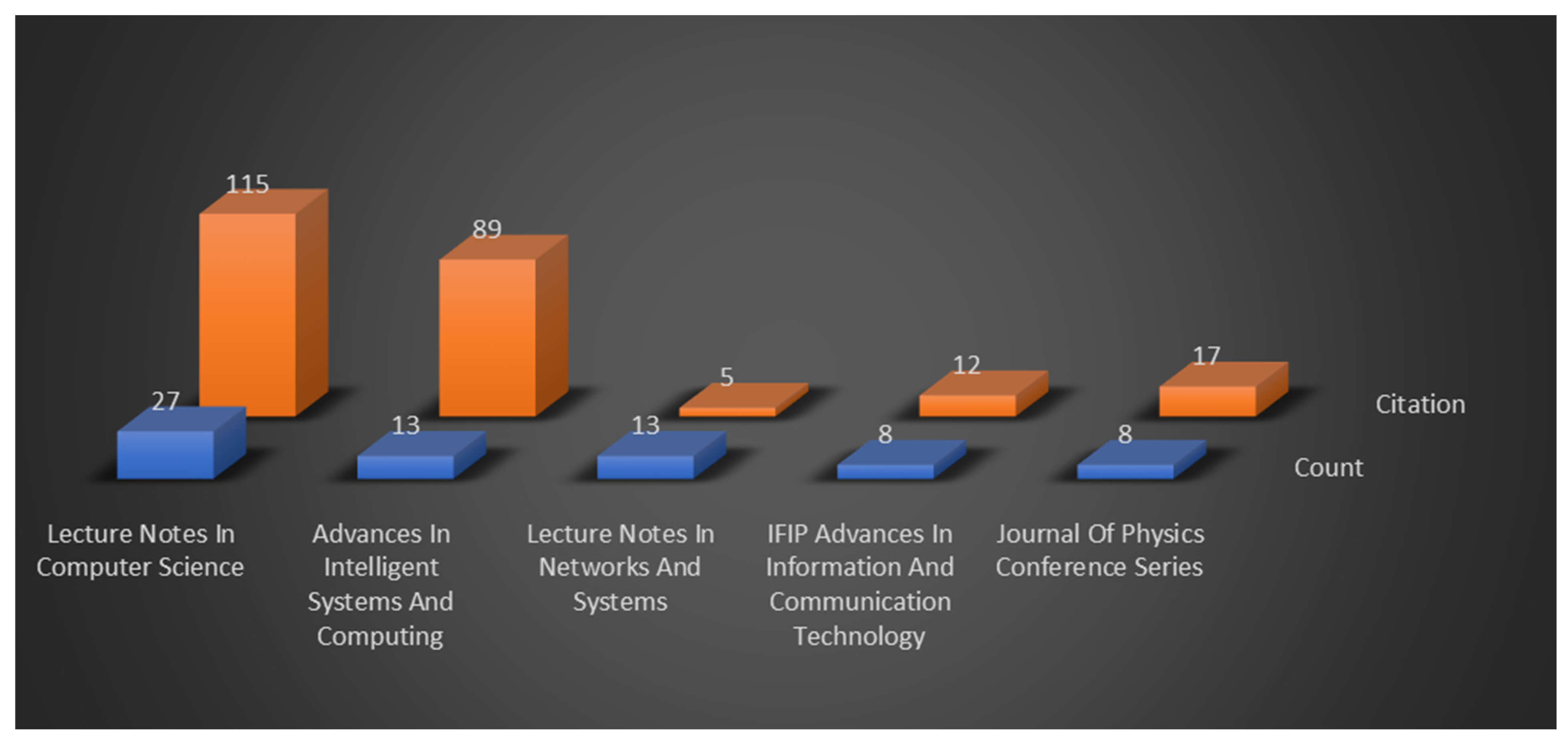 Information 16 00555 g021