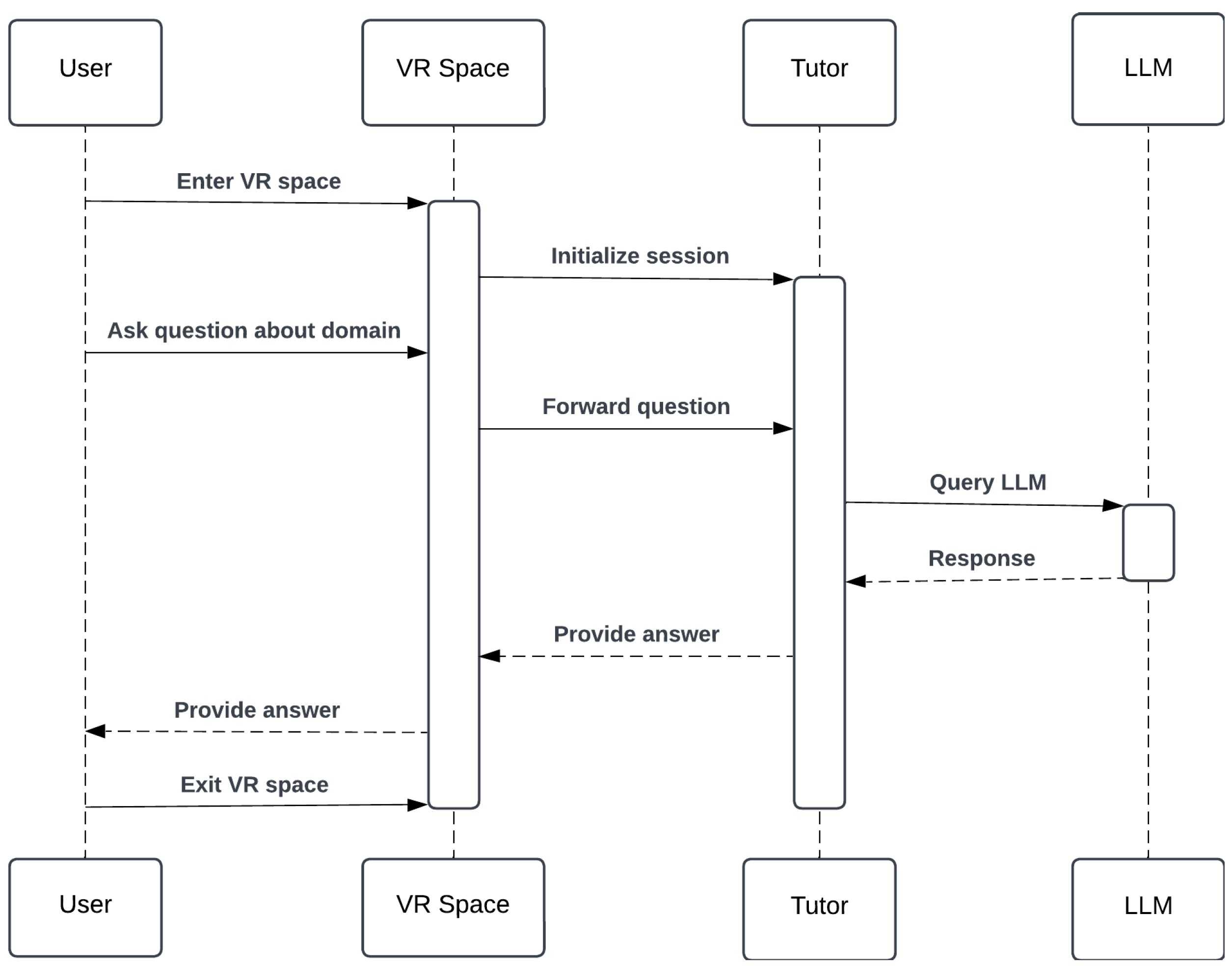 Information 16 00556 g003