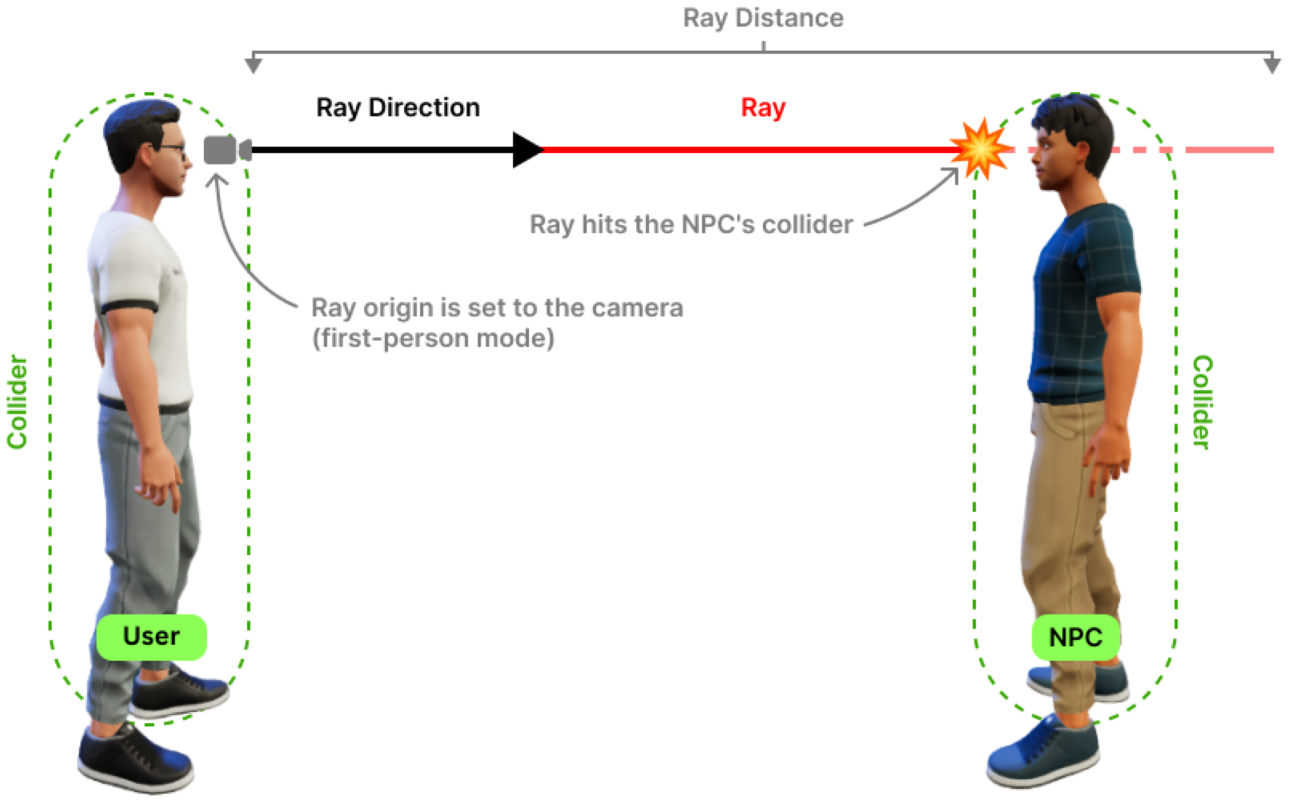 Information 16 00556 g006