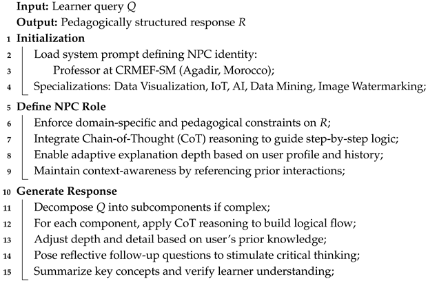 Information 16 00556 i001