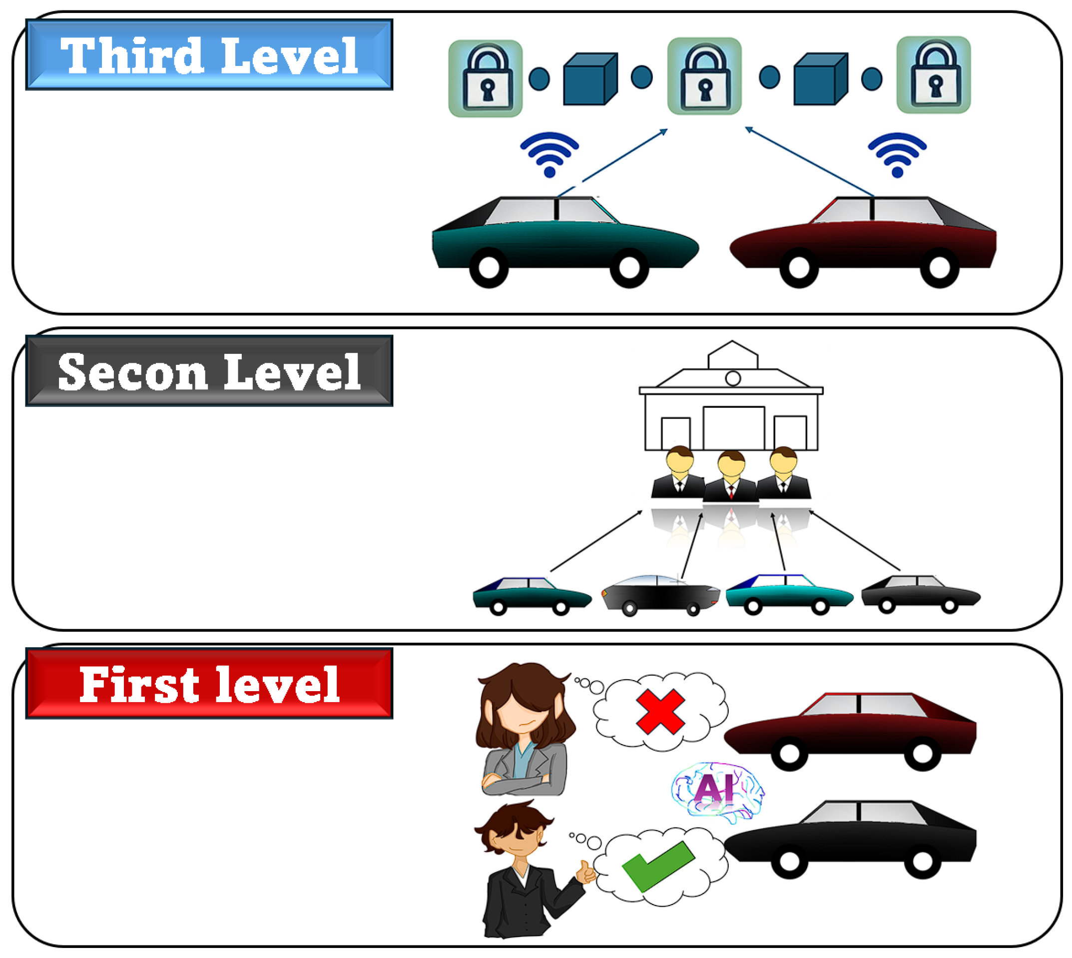 Information 16 00557 g001