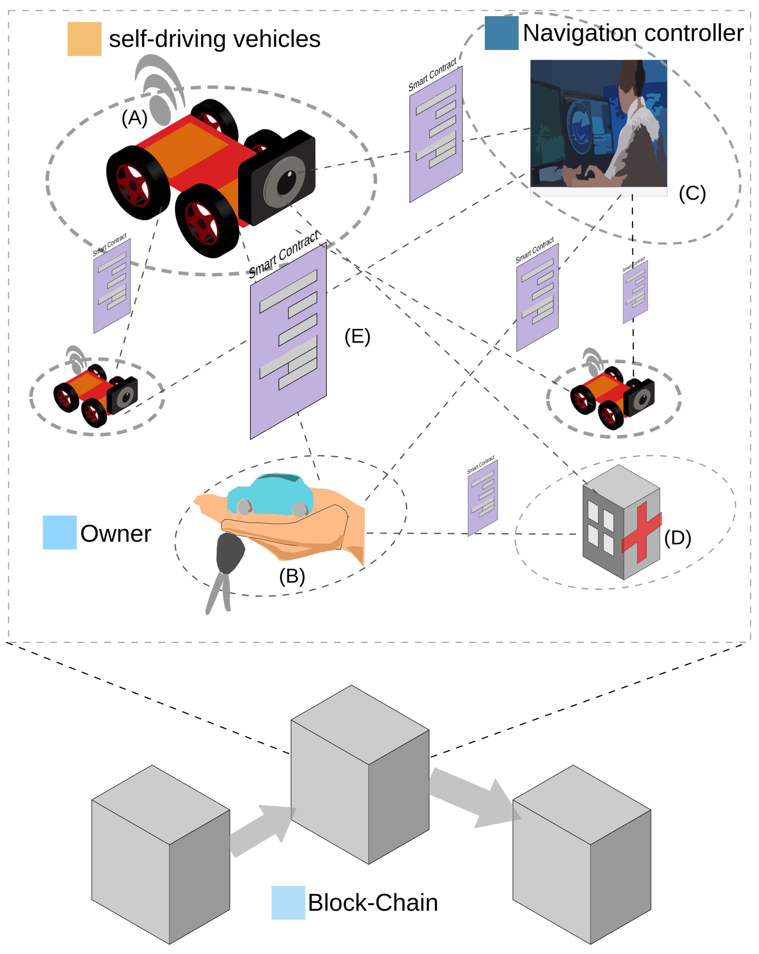 Information 16 00557 g002