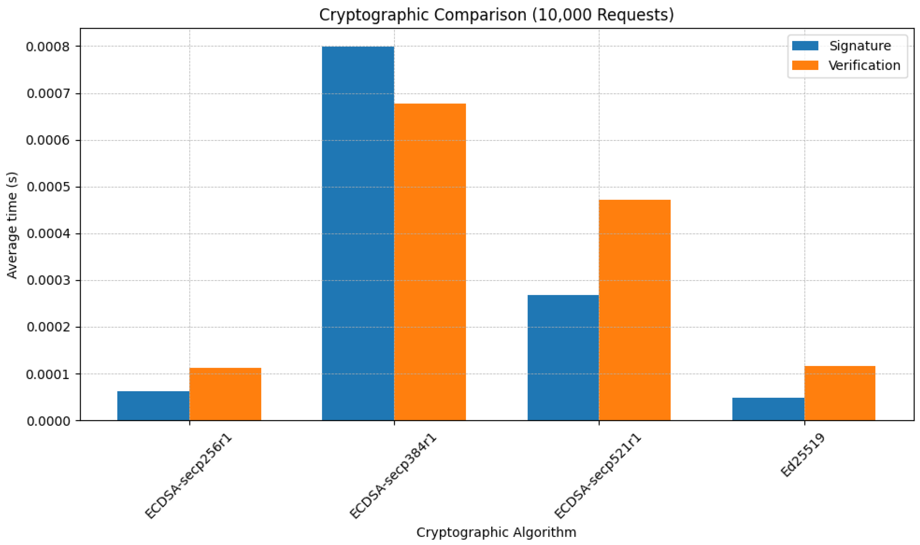 Information 16 00557 g005