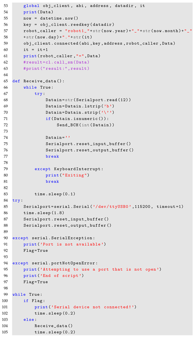 Information 16 00557 i019